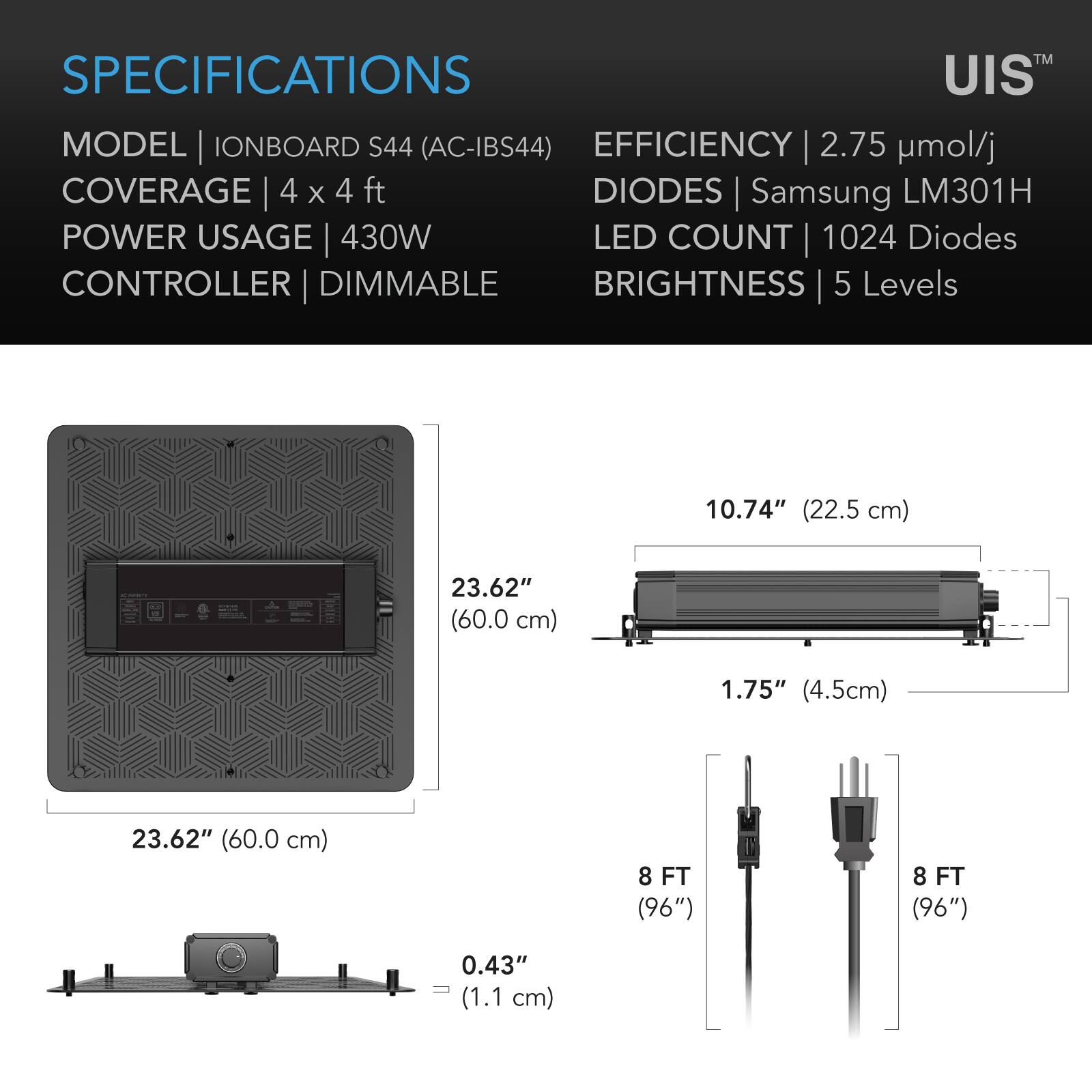SPECIFICATIONS  
MODEL | IONBOARD S44 (AC-IBS44)  
COVERAGE | 4 x 4 ft  
POWER USAGE | 430W  
CONTROLLER | DIMMABLE  

EFFICIENCY | 2.75 µmol/j  
DIODES | Samsung LM301H  
LED COUNT | 1024 Diodes  
BRIGHTNESS | 5 Levels  

10.74" (22.5 cm)  
23.62" (60.0 cm)  
1.75" (4.5 cm)  
8 FT (96")  
0.43" (1.1 cm)