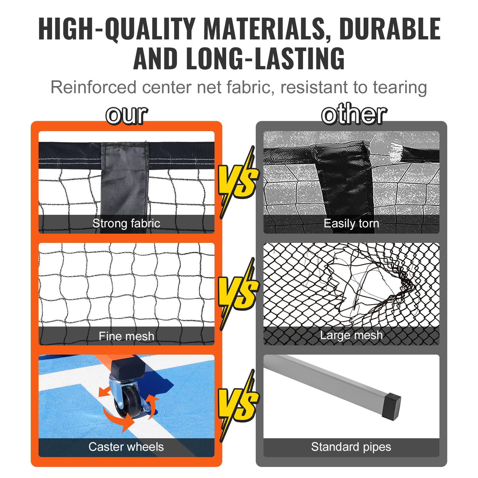 HIGH-QUALITY MATERIALS, DURABLE AND LONG-LASTING

Reinforced center net fabric, resistant to tearing

our

- Strong fabric
- Fine mesh
- Caster wheels

vs

other

- Easily torn
- Large mesh
- Standard pipes