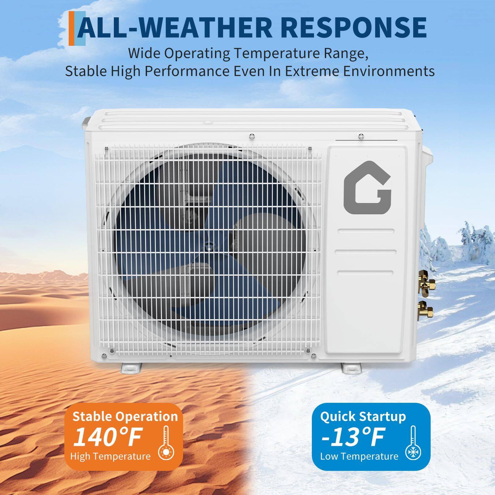 **ALL-WEATHER RESPONSE**

Wide Operating Temperature Range, Stable High Performance Even In Extreme Environments

- Stable Operation 140°F High Temperature
- Quick Startup -13°F Low Temperature