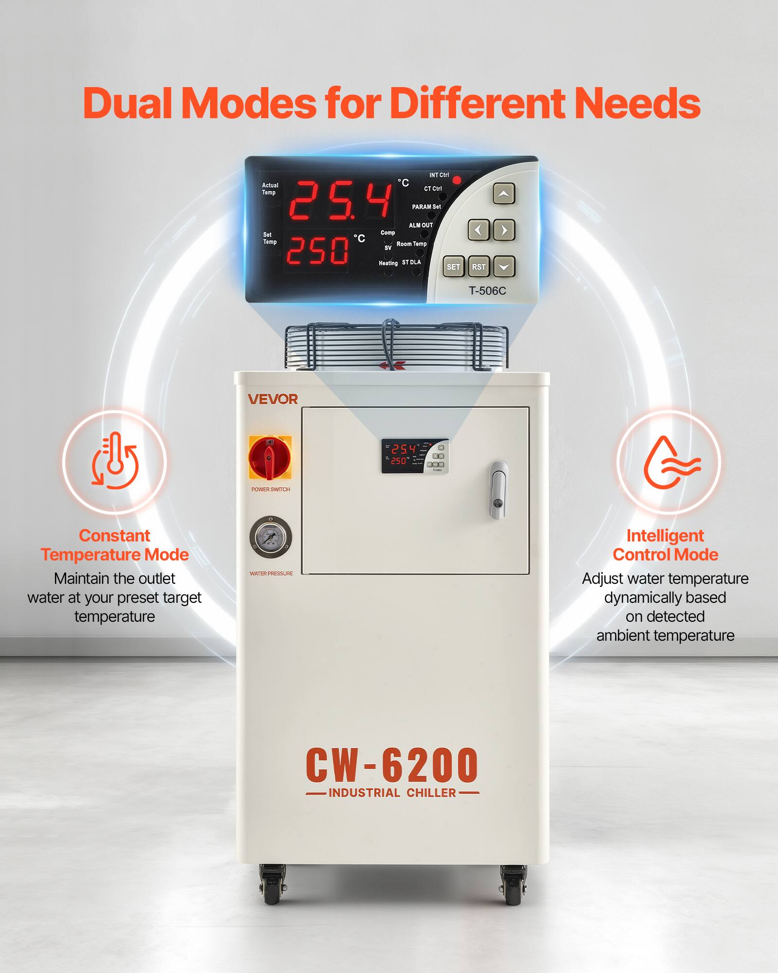 Dual Modes for Different Needs

NT DM Actual C GT Ctrl Temp 25.4 PARAM Set ALM OUT Set Comp Temp C Room Temp 250 SV Heating STOLA SET RST T-506C VEVOR 25 250

POWER WITH

Constant Temperature Mode
Maintain the outlet water at your preset target temperature

Intelligent Control Mode
Adjust water temperature dynamically based on detected ambient temperature

CW-6200 INDUSTRIAL CHILLER