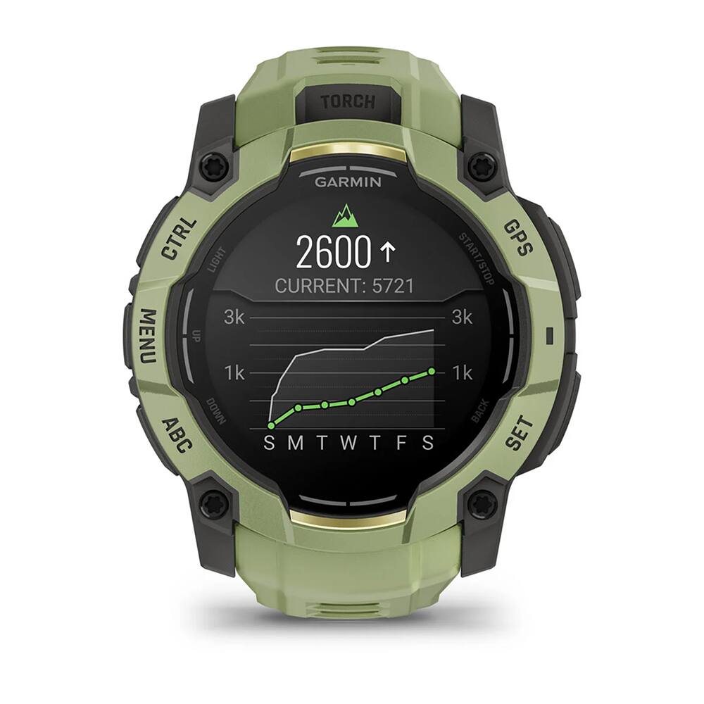 TORCH GARMIN CTRL LIGHT 2600 START/STOP GPS CURRENT: 5721 STOP 3k 3k MENU UP 1k 1k DOWN BACK ABC SMTWTFS SET
