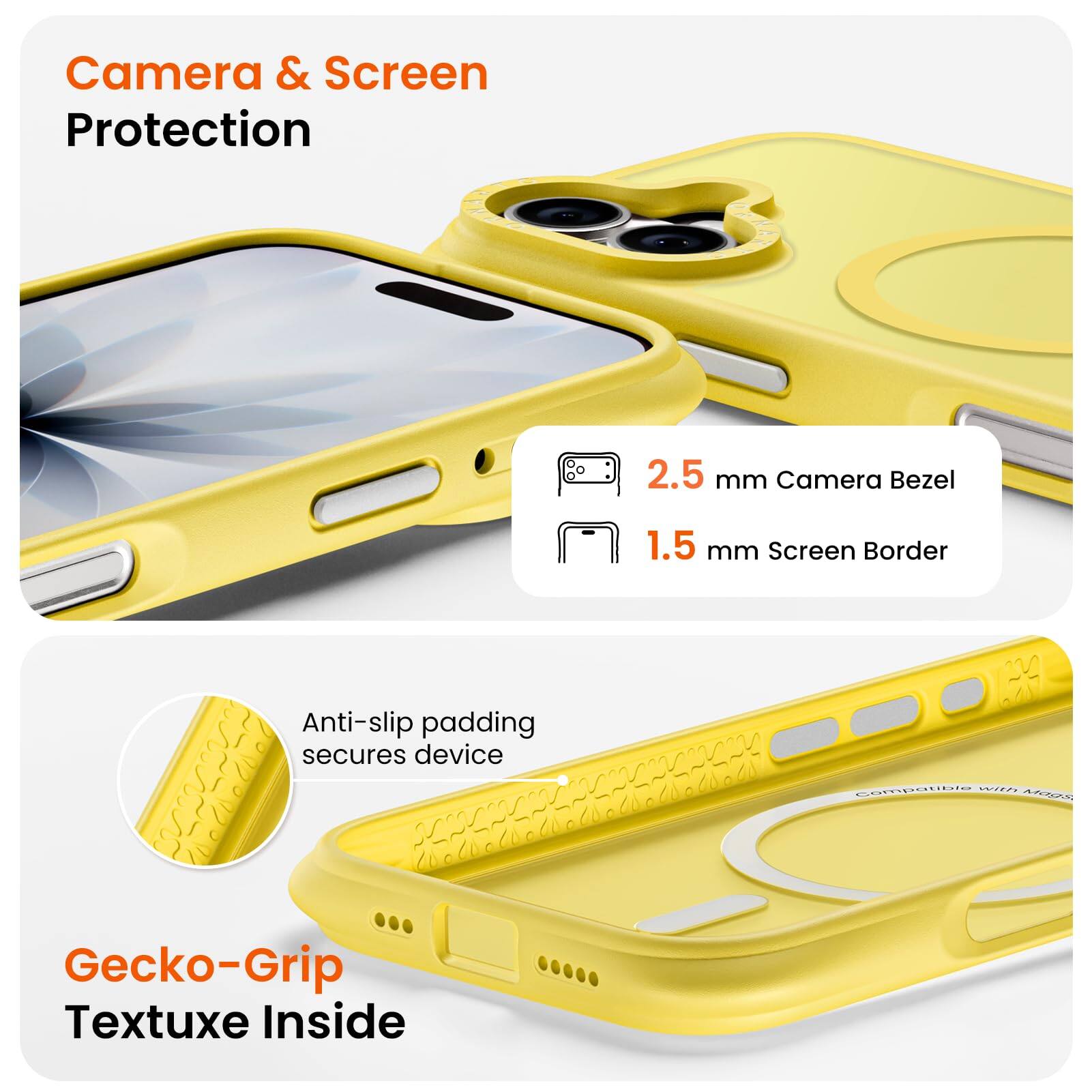 Camera & Screen Protection

2.5 mm Camera Bezel  
1.5 mm Screen Border

Anti-slip padding secures device

Gecko-Grip Textuxe Inside