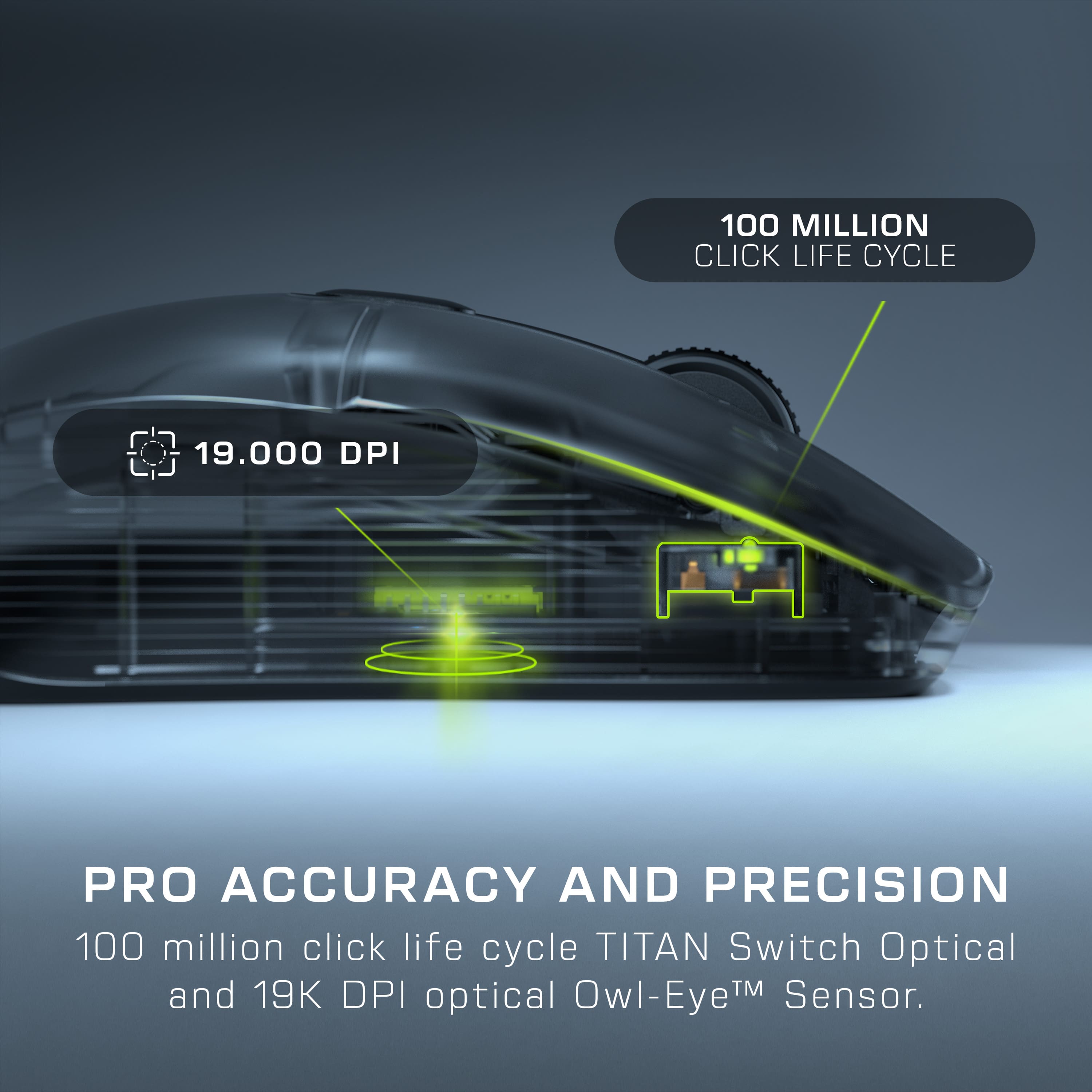 The text on the image reads: "Pro Accuracy and Precision 100 million click life cycle Titan Switch Optical and 19K DPI TM Sensor."