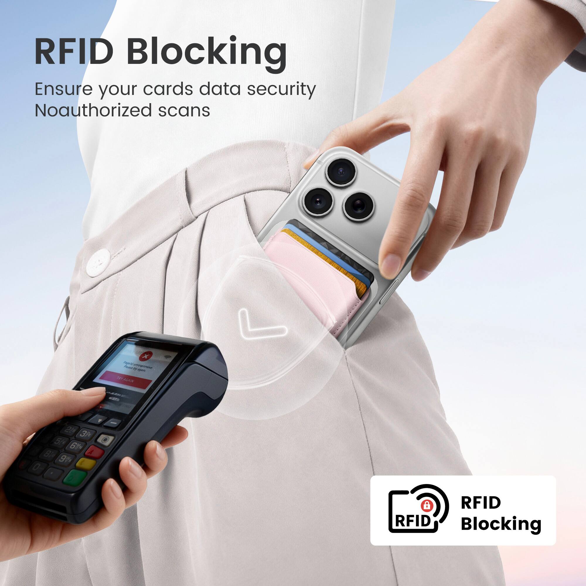 RFID Blocking  
Ensure your cards data security  
Noauthorized scans  

RFID Blocking