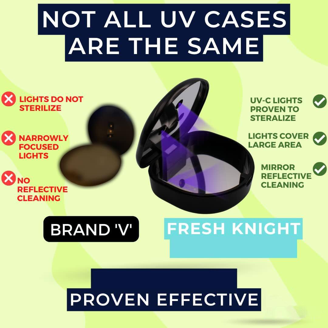 NOT ALL UV CASES ARE THE SAME  
LIGHTS DO NOT STERILIZE  
NARROWLY FOCUSED LIGHTS  
NO REFLECTIVE CLEANING  

UV-C LIGHTS PROVEN TO STERILIZE  
LIGHTS COVER LARGE AREA  
MIRROR REFLECTIVE CLEANING  

BRAND 'V'  
FRESH KNIGHT  
PROVEN EFFECTIVE