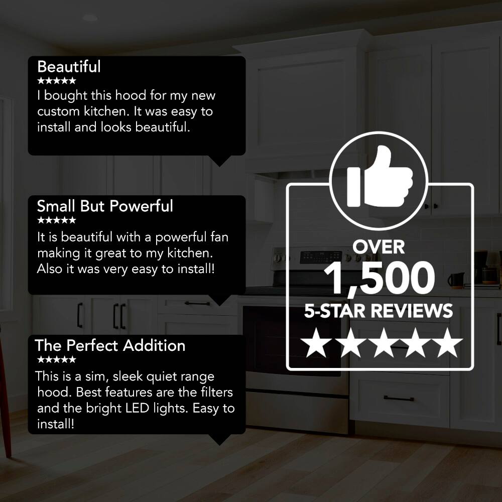 The text on the image can be grouped and corrected as follows:

1. Beautiful: "I bought this hood for my new custom kitchen. It was easy to install and looks beautiful."
2. Small But Powerful: "It is beautiful with a powerful fan making it great to my kitchen. Also it was very easy to install!"
3. Over 1,500 5-Star Reviews: "Over 1,500 5-star reviews."
4. The Perfect Addition: "This is a sim, sleek quiet range hood. Best features are the filters and the bright LED lights. Easy to install!"