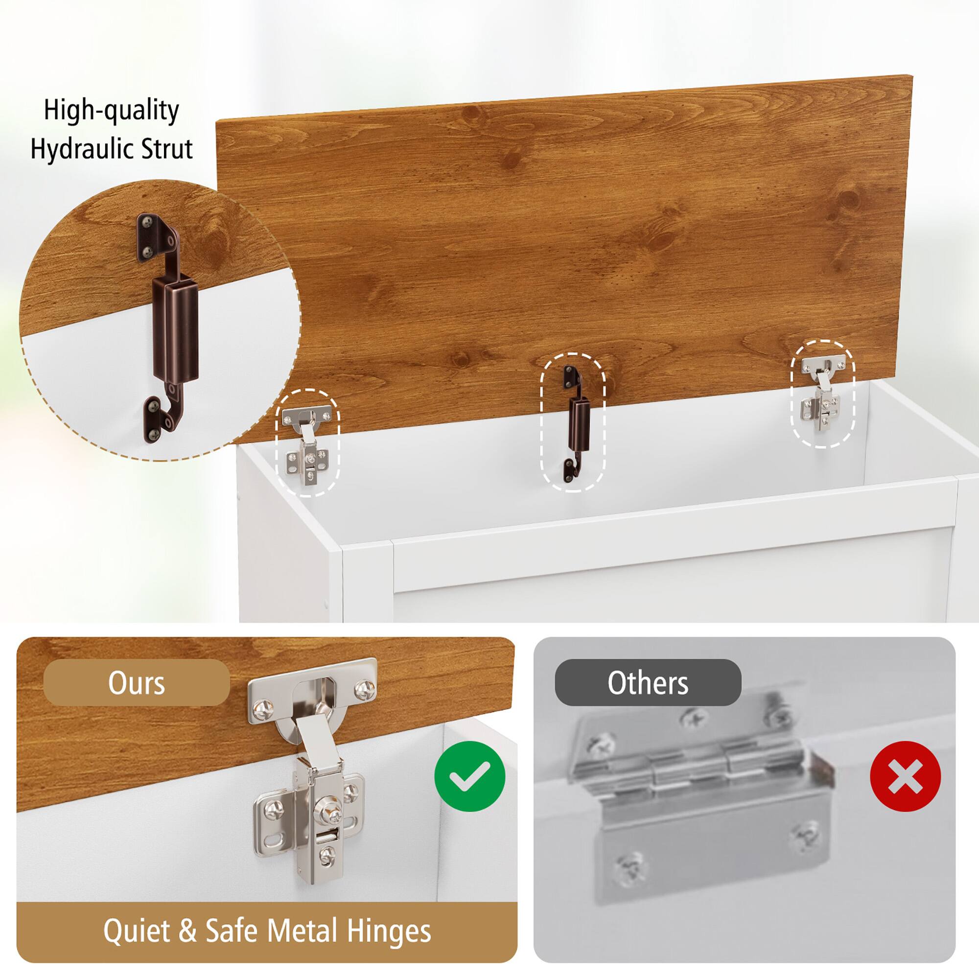 High-quality Hydraulic Strut

Ours

Quiet & Safe Metal Hinges

Others