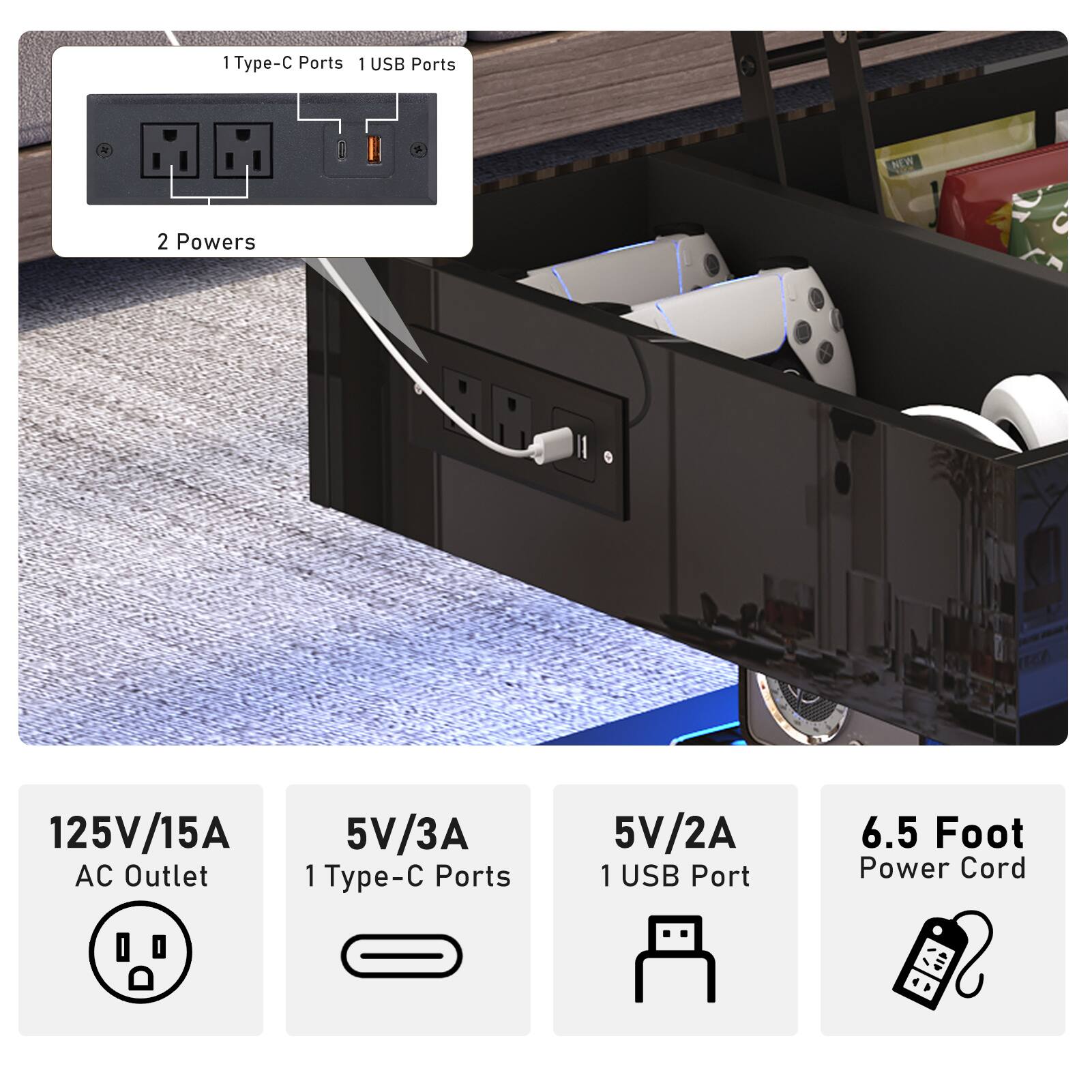 1 Type-C Port  
1 USB Port  

2 Powers  

125V/15A AC Outlet  
5V/3A 1 Type-C Port  
5V/2A 1 USB Port  

6.5 Foot Power Cord