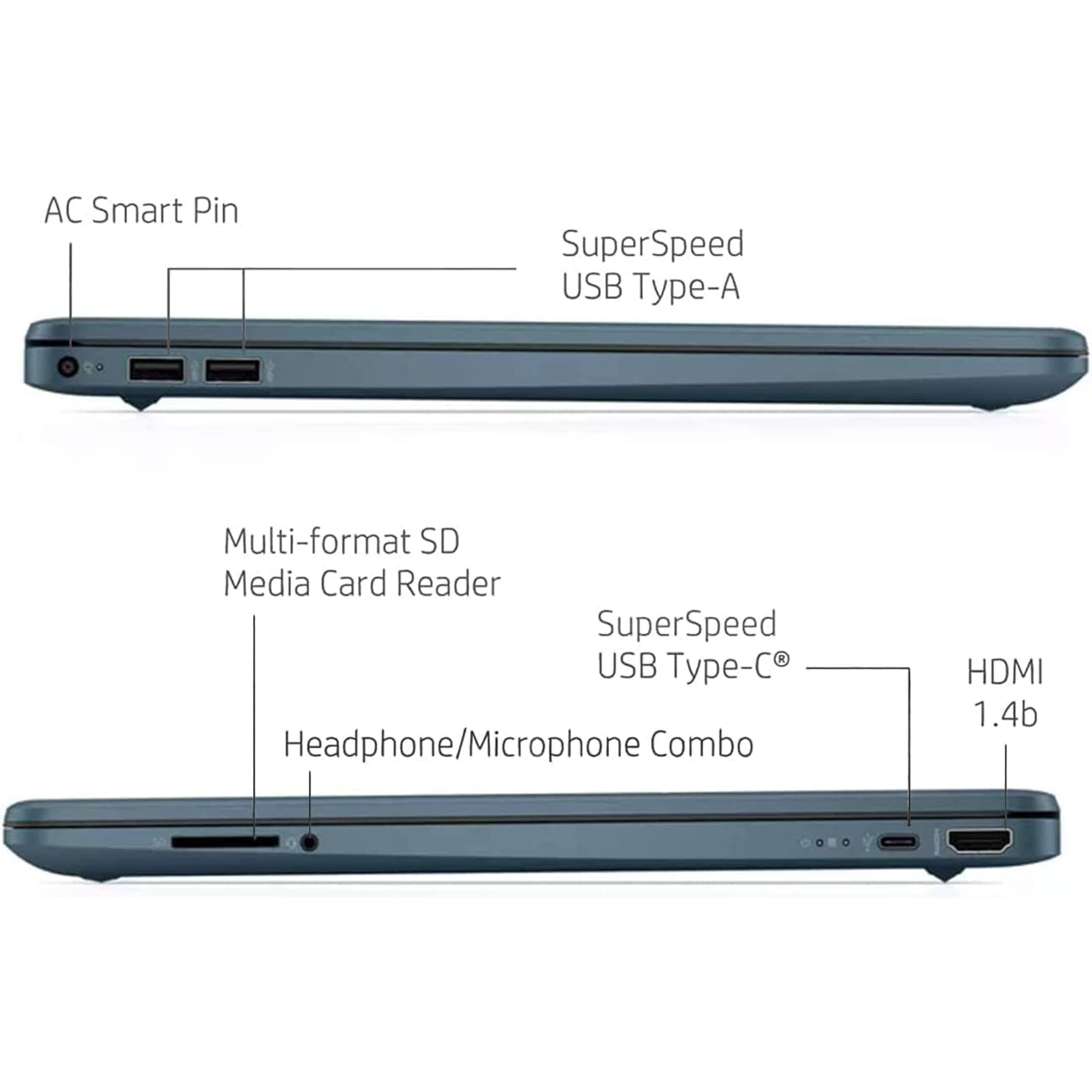 AC Smart Pin  
SuperSpeed USB Type-A  
Multi-format SD Media Card Reader  
Headphone/Microphone Combo  
SuperSpeed USB Type-C®  
HDMI 1.4b