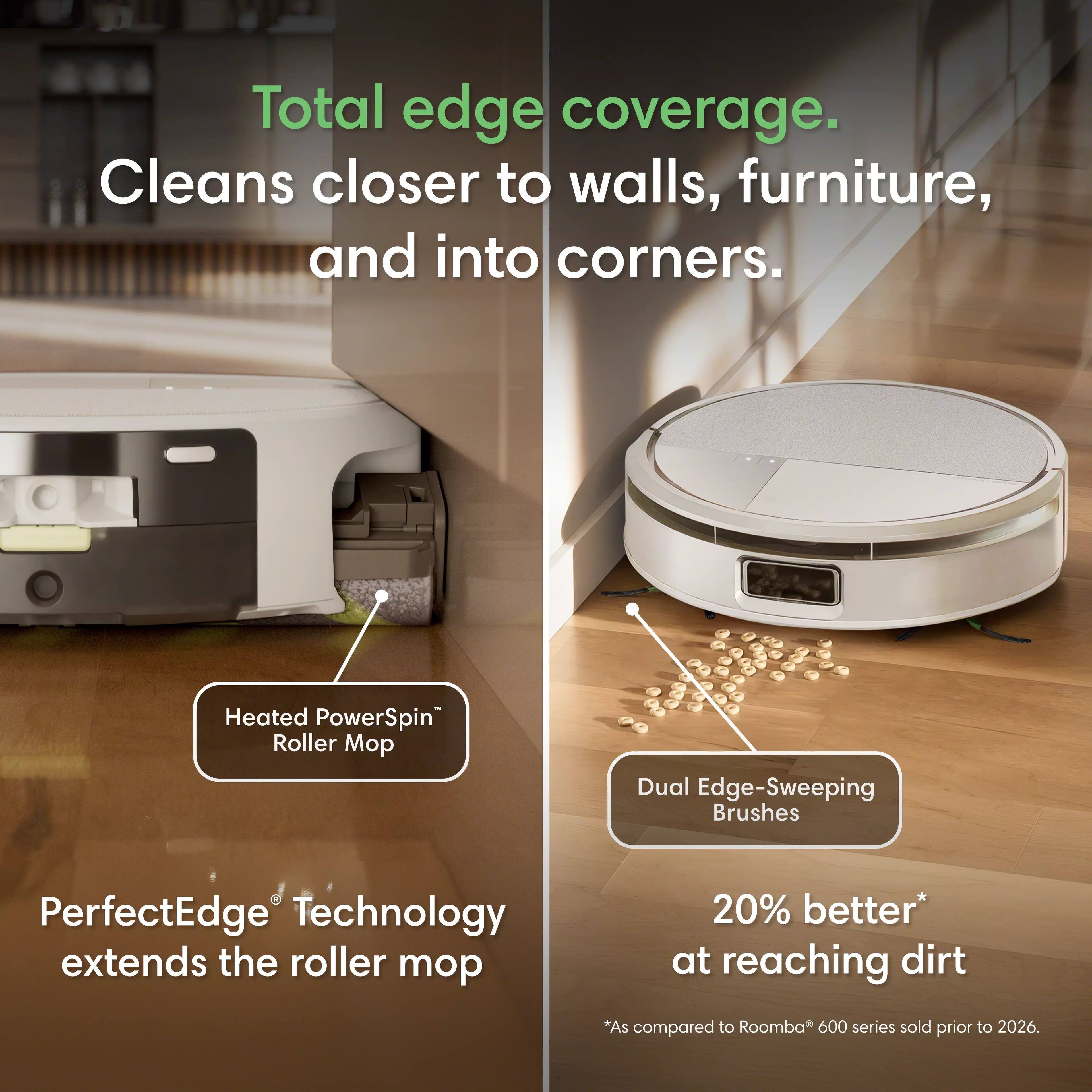 Total edge coverage. Cleans closer to walls, furniture, and into corners.

Heated PowerSpin Roller Mop
Dual Edge-Sweeping Brushes

PerfectEdge® Technology extends the roller mop

20% better* at reaching dirt
*As compared to Roomba® 600 series sold prior to 2026.