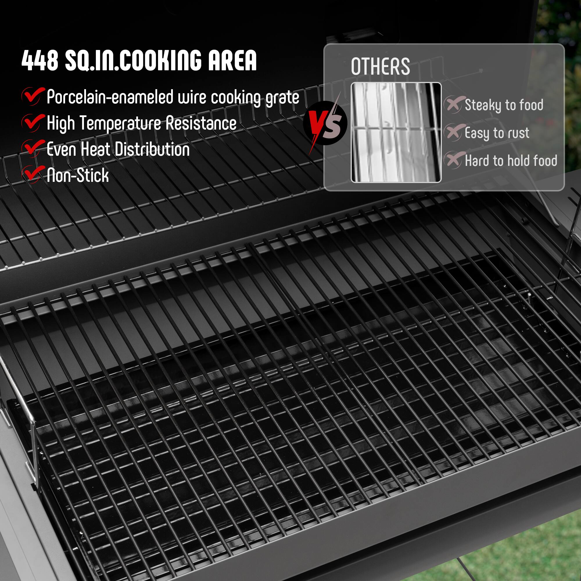 448 SQ.IN. COOKING AREA

- Porcelain-enamelled wire cooking grate
- High Temperature Resistance
- Even Heat Distribution
- Non-Stick

VS

OTHERS

- Steaky to food
- Easy to rust
- Hard to hold food