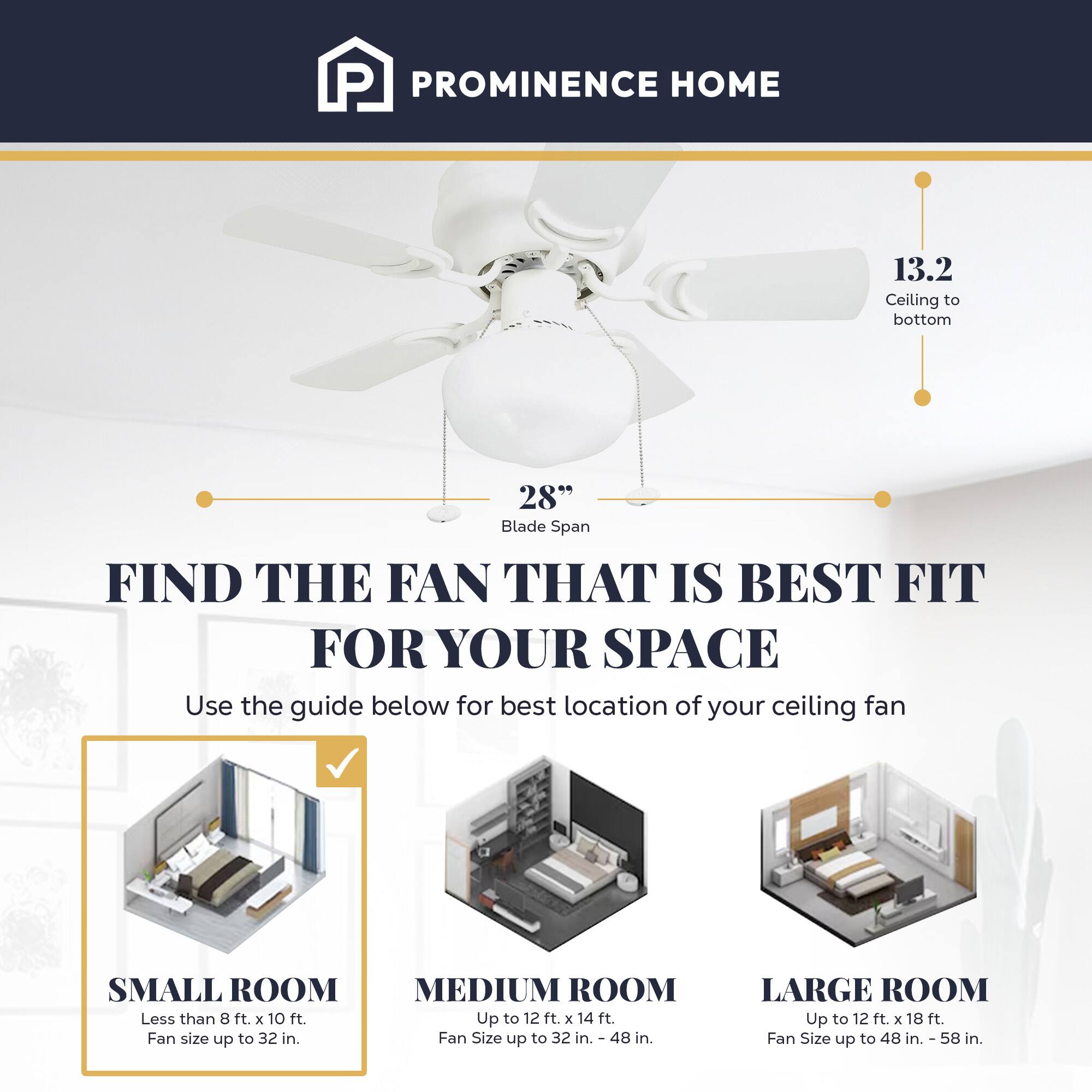 PROMINENCE HOME

13.2 Ceiling to bottom
28" Blade Span

FIND THE FAN THAT IS BEST FIT FOR YOUR SPACE

Use the guide below for best location of your ceiling fan

SMALL ROOM
Less than 8 ft x 10 ft.
Fan size up to 32 in.

MEDIUM ROOM
Up to 12 ft x 14 ft.
Fan Size up to 32 in. - 48 in.

LARGE ROOM
Up to 12 ft x 18 ft.
Fan Size up to 48 in. - 58 in.