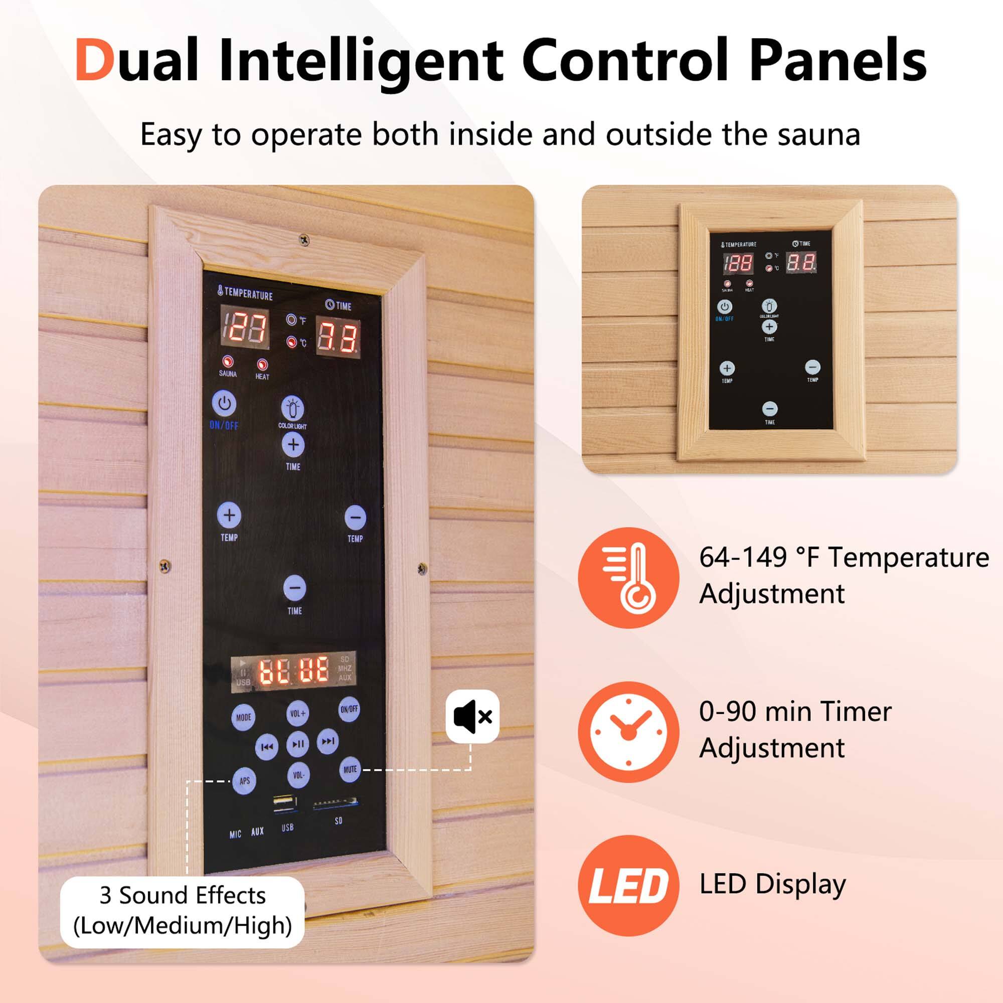 Dual Intelligent Control Panels Easy to operate both inside and outside the sauna.

Temperature: 88°F - 188°F
Time: 7 - 90 min
Temperature Adjustment: 64°F - 149°F

On/Off: Dual Function
Sound Effects: 3 (Low/Medium/High)
LED Display: Yes