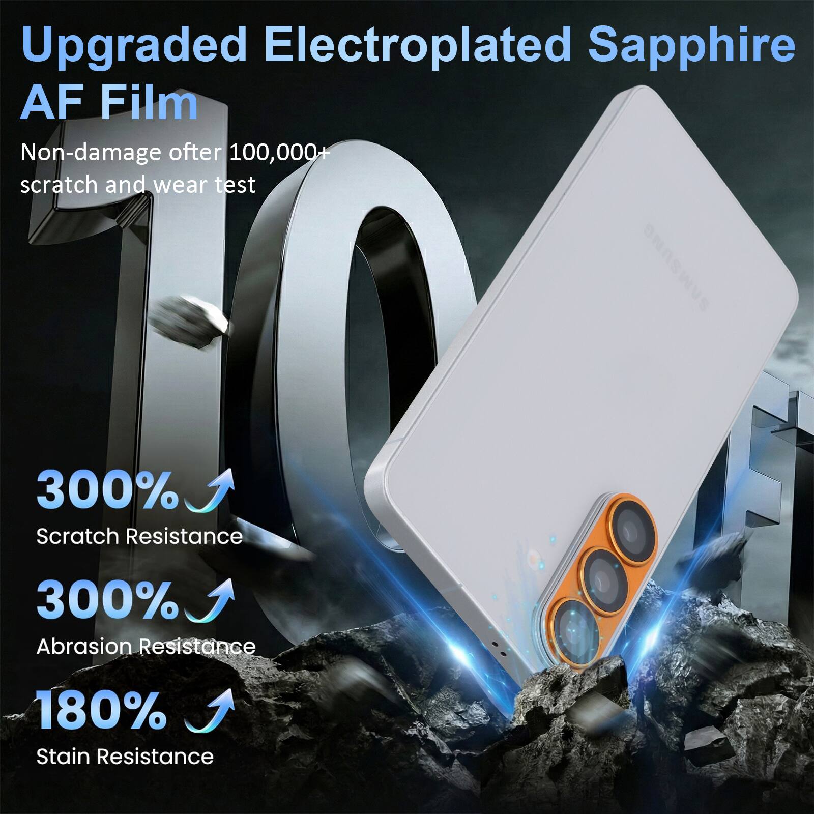 Upgraded Electroplated Sapphire AF Film  
Non-damage after 100,000+ scratch and wear test  
SAMSUNG  
300% Scratch Resistance  
300% Abrasion Resistance  
180% Stain Resistance