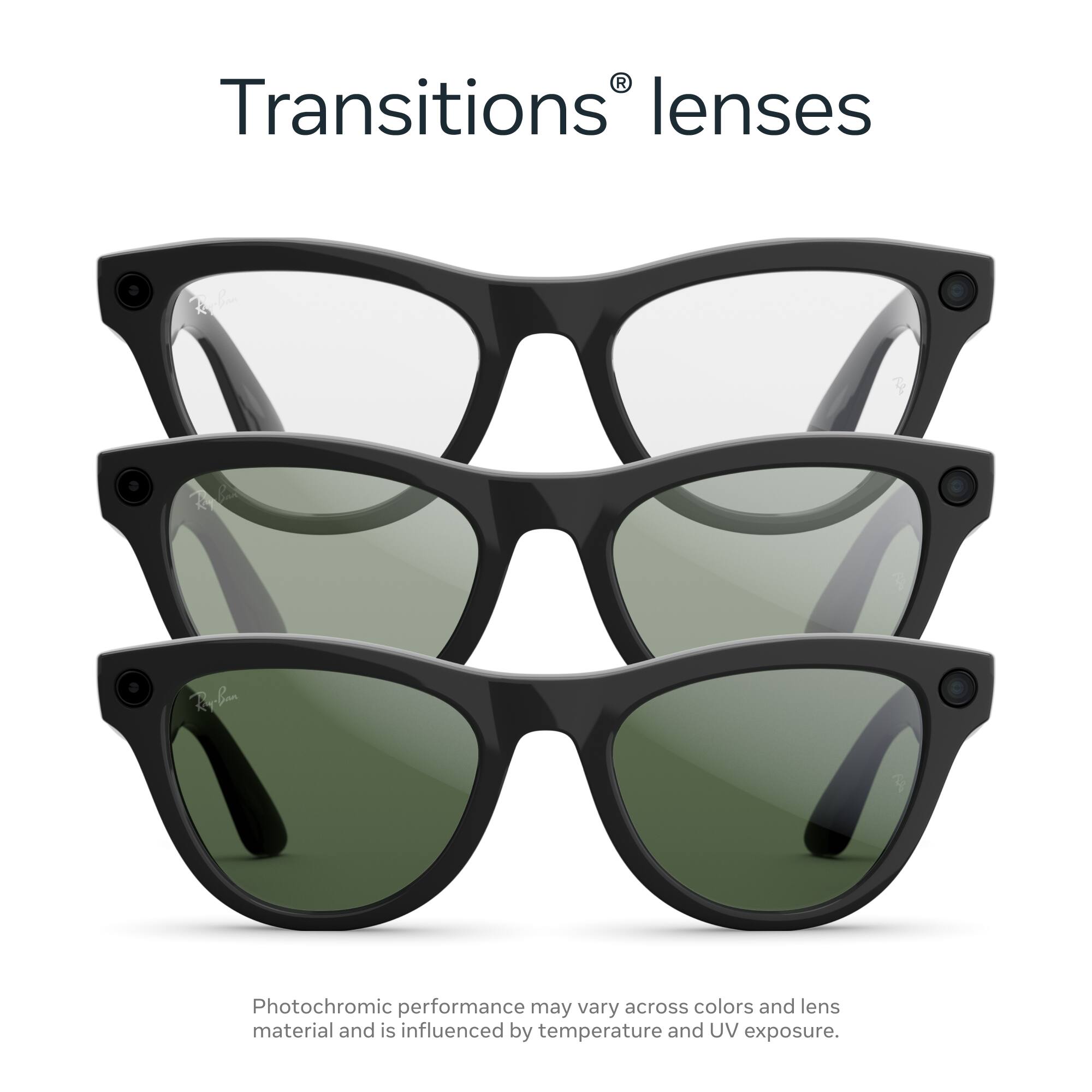 Transitions® lenses

Photochromic performance may vary across colors and lens material and is influenced by temperature and UV exposure.
