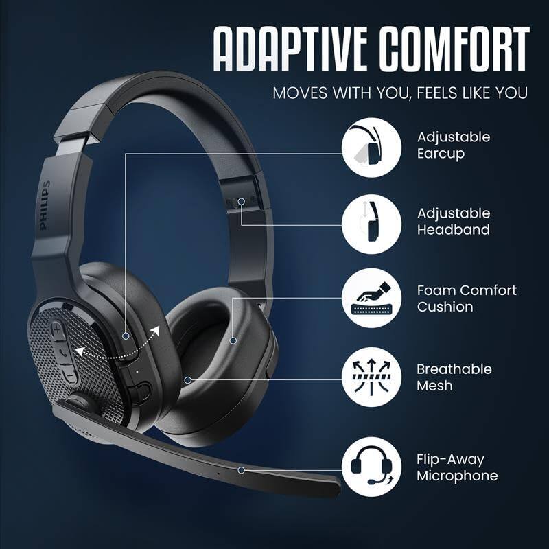 ADAPTIVE COMFORT MOVES WITH YOU, FEELS LIKE YOU

PHILIPS

Adjustable Earcup
Adjustable Headband
Foam Comfort Cushion
Breathable Mesh
Flip-Away Microphone