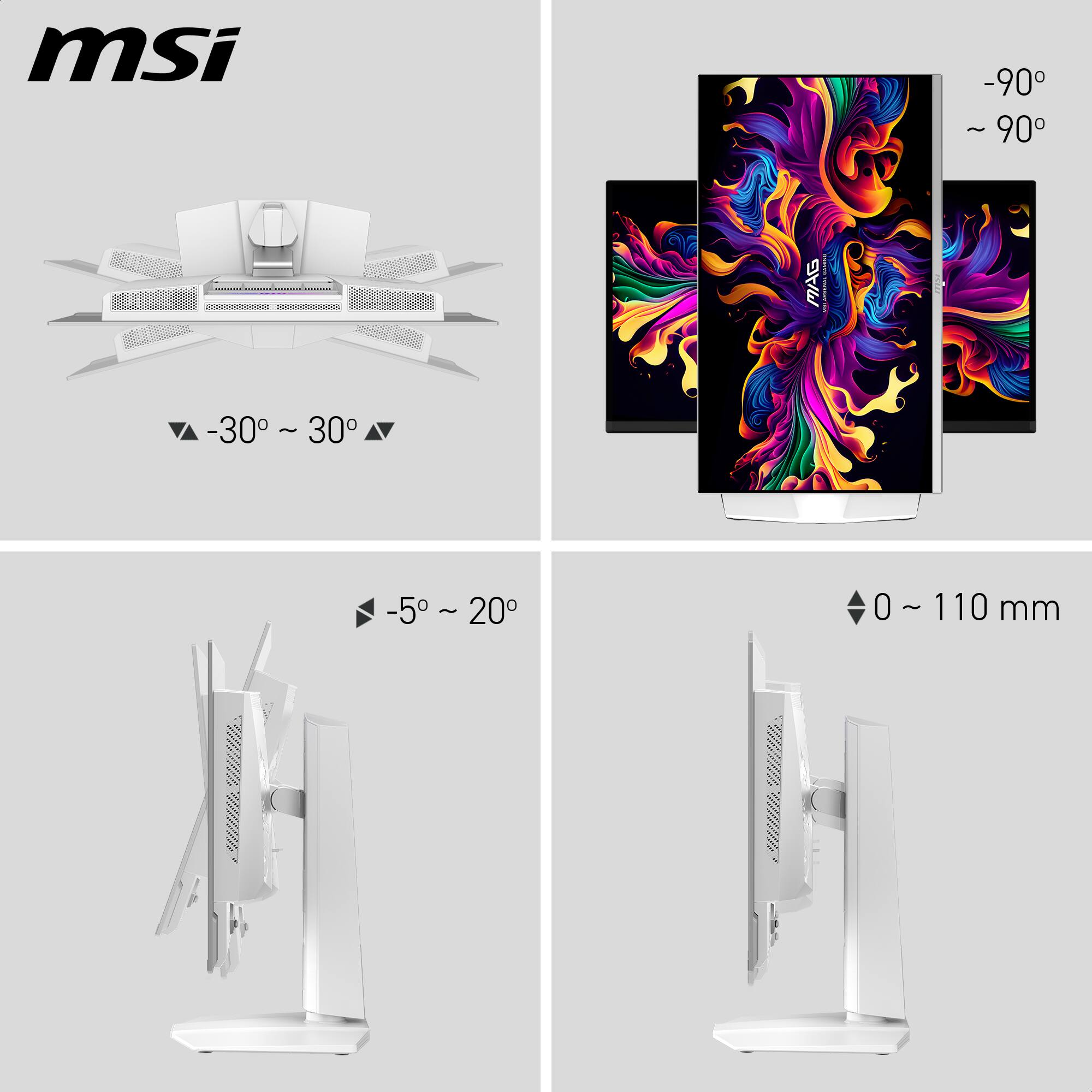 The corrected text from the image is:

-90° to 90°
-30° to 30°
-5° to 20°
0 to 110 mm