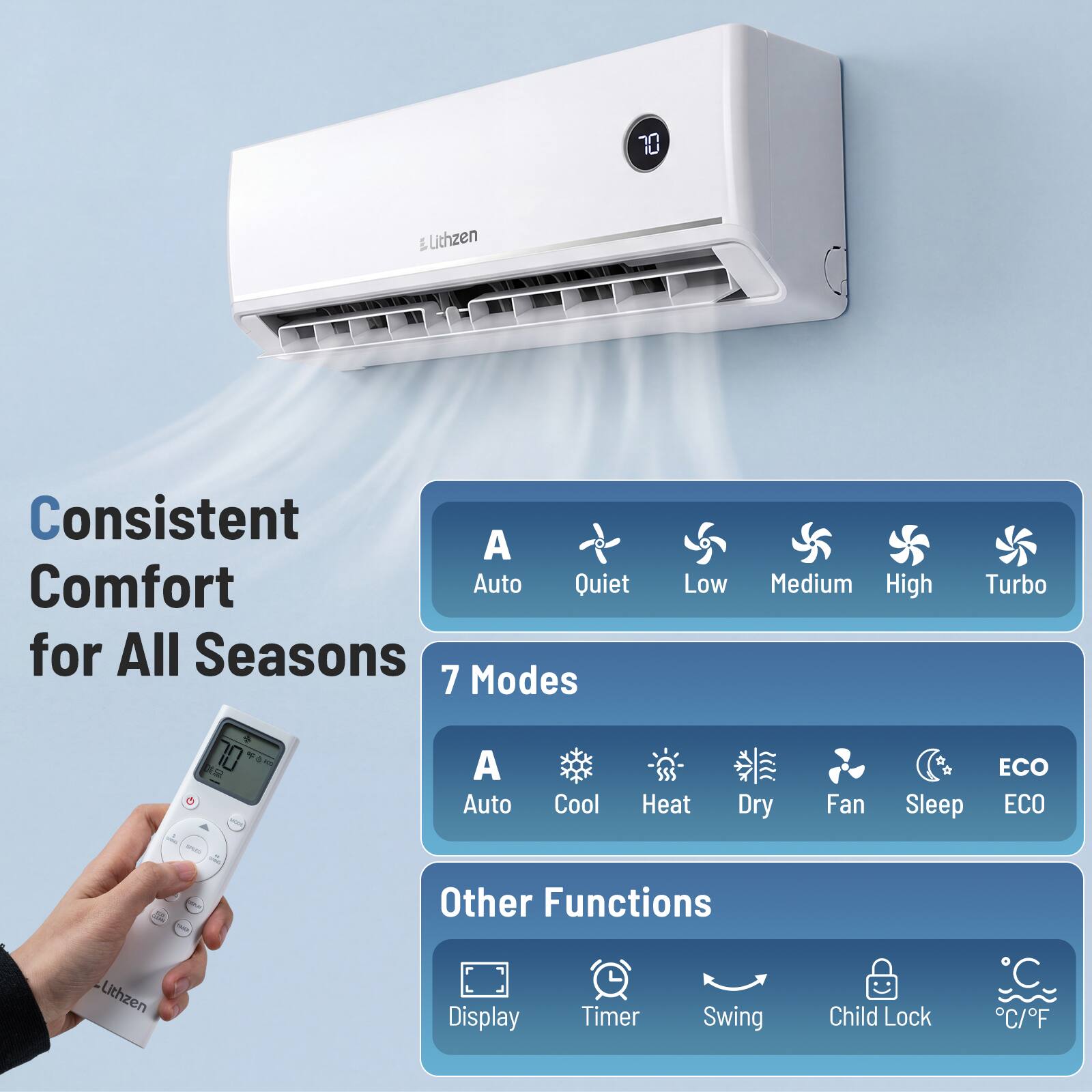 70  
Lithzen  
Consistent Comfort Auto Quiet for All Seasons  
7 Modes  
Low  
Medium  
High  
Turbo  
70  
A Auto  
Cool  
Heat  
Dry  
Fan  
Sleep  
ECO  
ECO  
SPROLO  
RIGHT Lithzen  
Other Functions  
Display  
Timer  
Swing  
Child Lock  
C/F