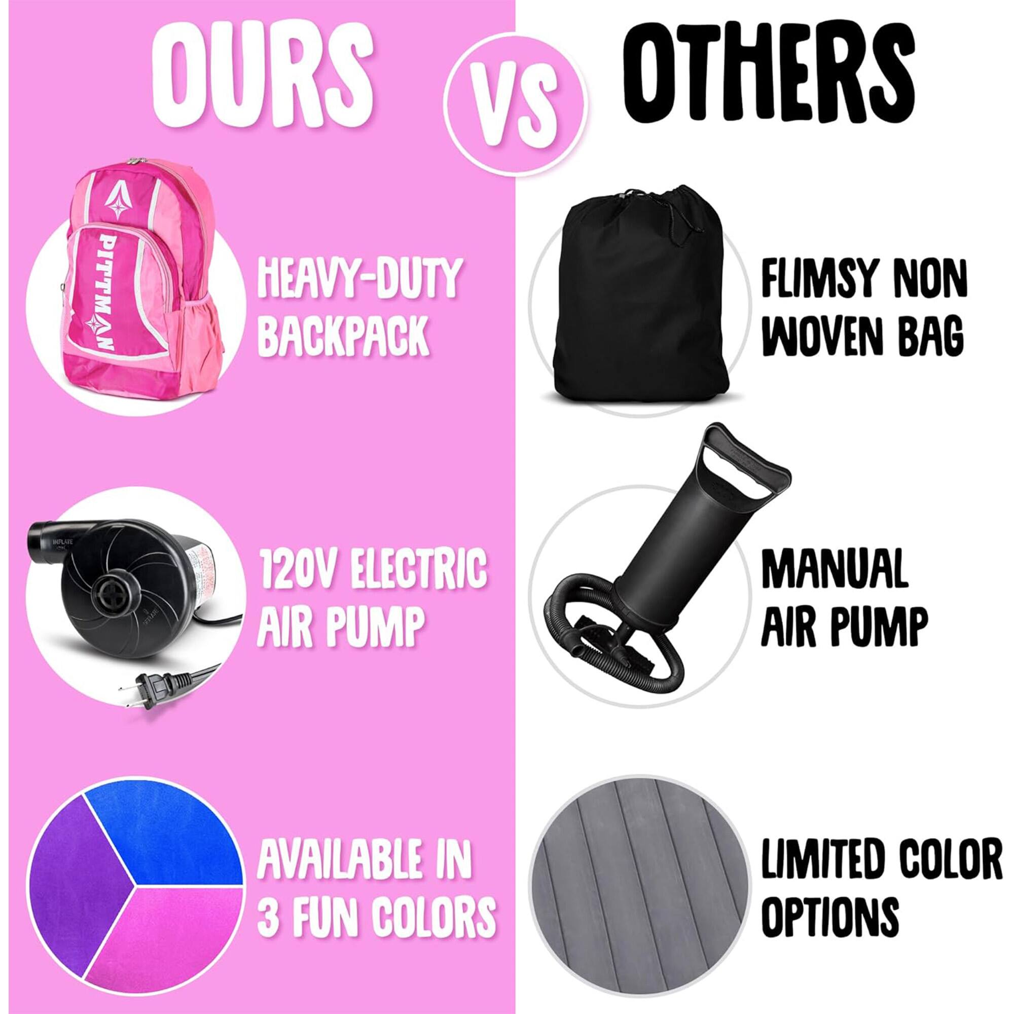 OURS VS OTHERS  
PITTMAN  
HEAVY-DUTY BACKPACK  
FLIMSY NON WOVEN BAG  
120V ELECTRIC AIR PUMP  
MANUAL AIR PUMP  
AVAILABLE IN 3 FUN COLORS  
LIMITED COLOR OPTIONS