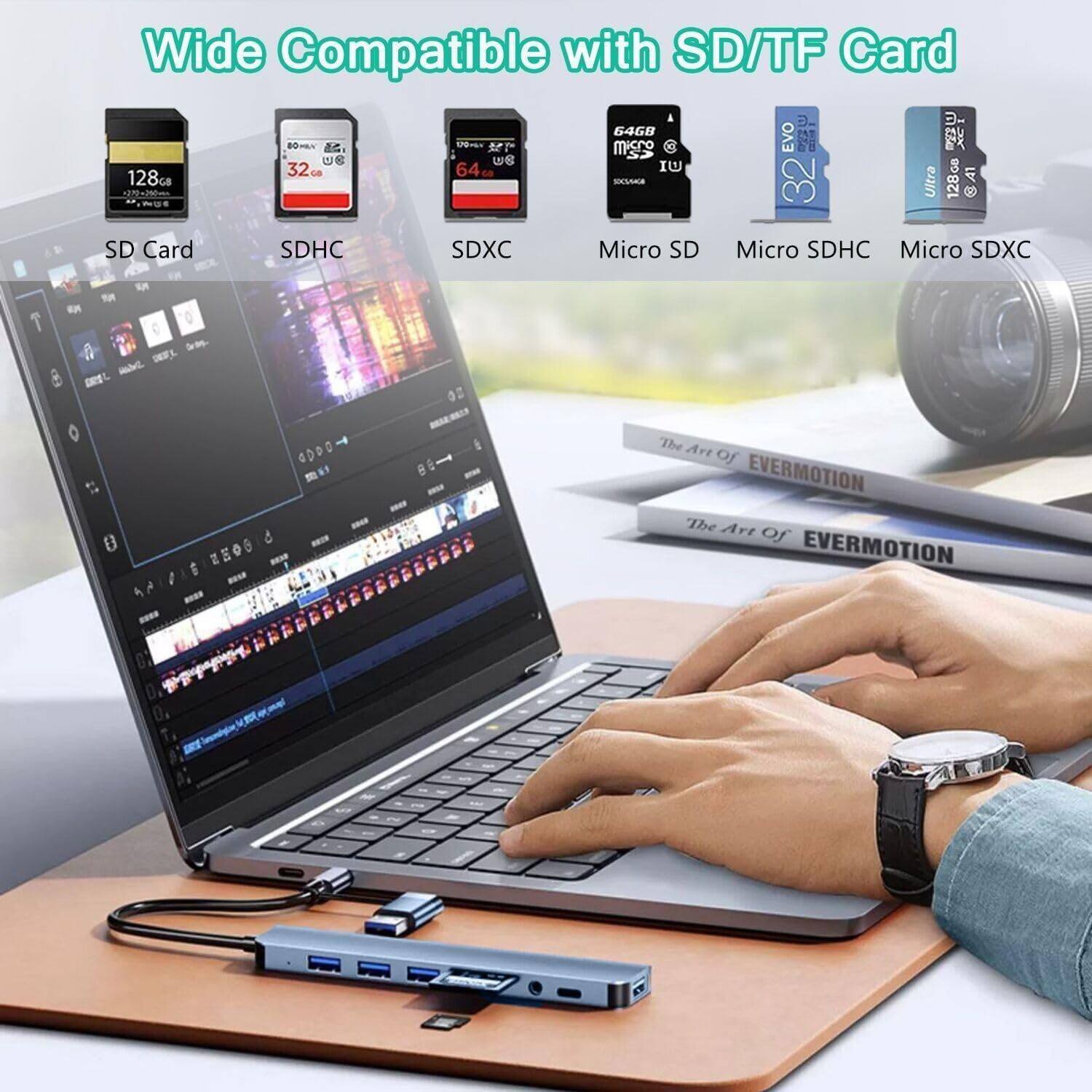 Wide Compatible with SD/TF Card

SD Card
SDHC
SDXC
Micro SD
Micro SDHC
Micro SDXC

128GB
32GB
64GB
64GB
32GB
128GB

The Art Of EVERMOTION