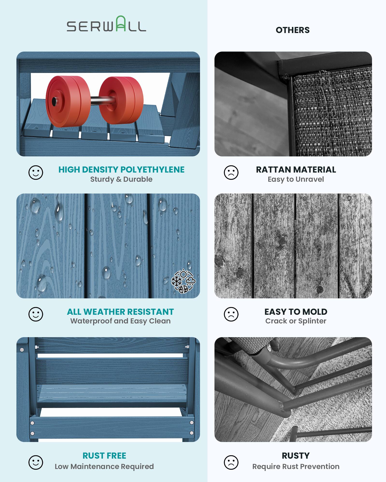 SERWALL

OTHERS

HIGH DENSITY POLYETHYLENE
Sturdy & Durable

RATTAN MATERIAL
Easy to Unravel

ALL WEATHER RESISTANT
Waterproof and Easy Clean

EASY TO MOLD
Crack or Splinter

RUST FREE
Low Maintenance Required

RUSTY
Require Rust Prevention