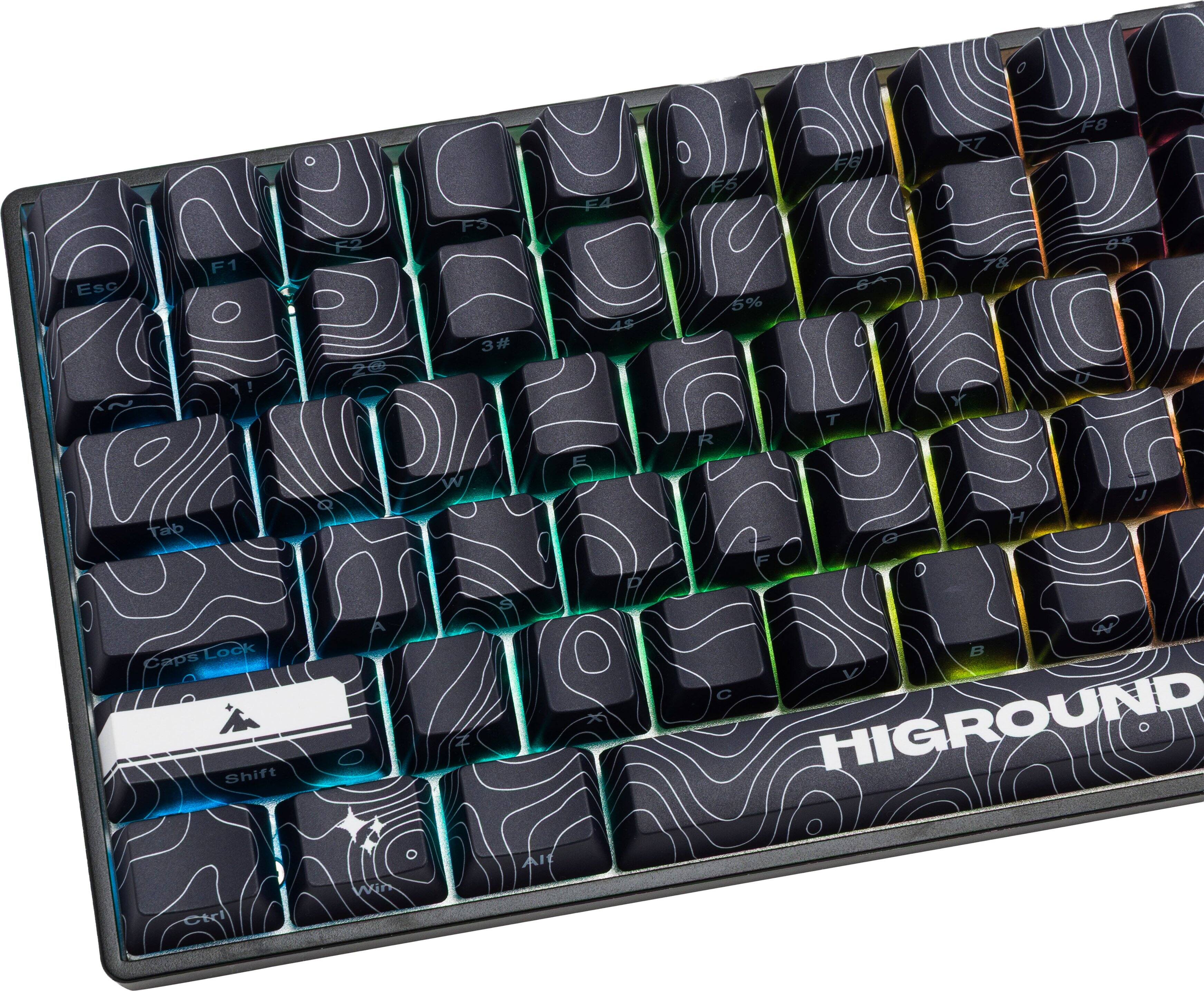 Esc F1 20 F3 3# F4 4$ F6 6% F7 7& F8 8* Tab Caps Lock Shift B HIGROUND Ctrl w X A