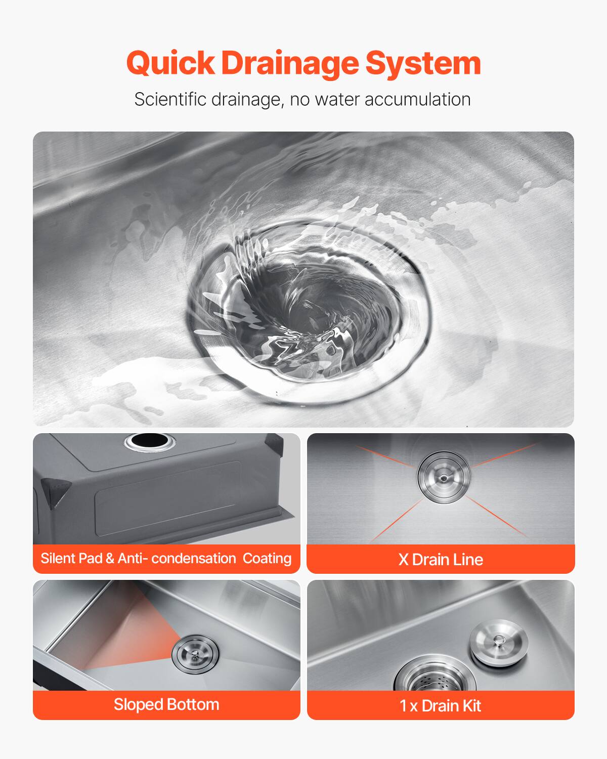 Quick Drainage System
Scientific drainage, no water accumulation
Silent Pad & Anti-condensation Coating
X Drain Line
Sloped Bottom
1 x Drain Kit
