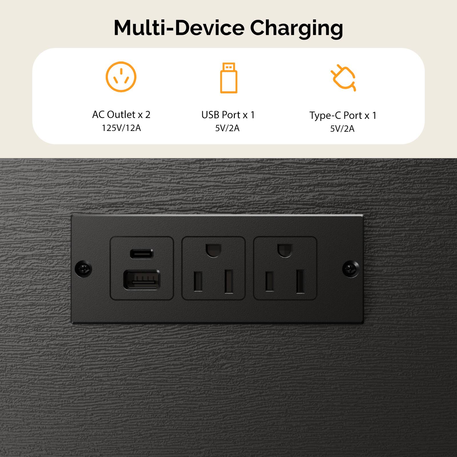 Multi-Device Charging

AC Outlet x 2  
125V/12A

USB Port x 1  
5V/2A

Type-C Port x 1  
5V/2A