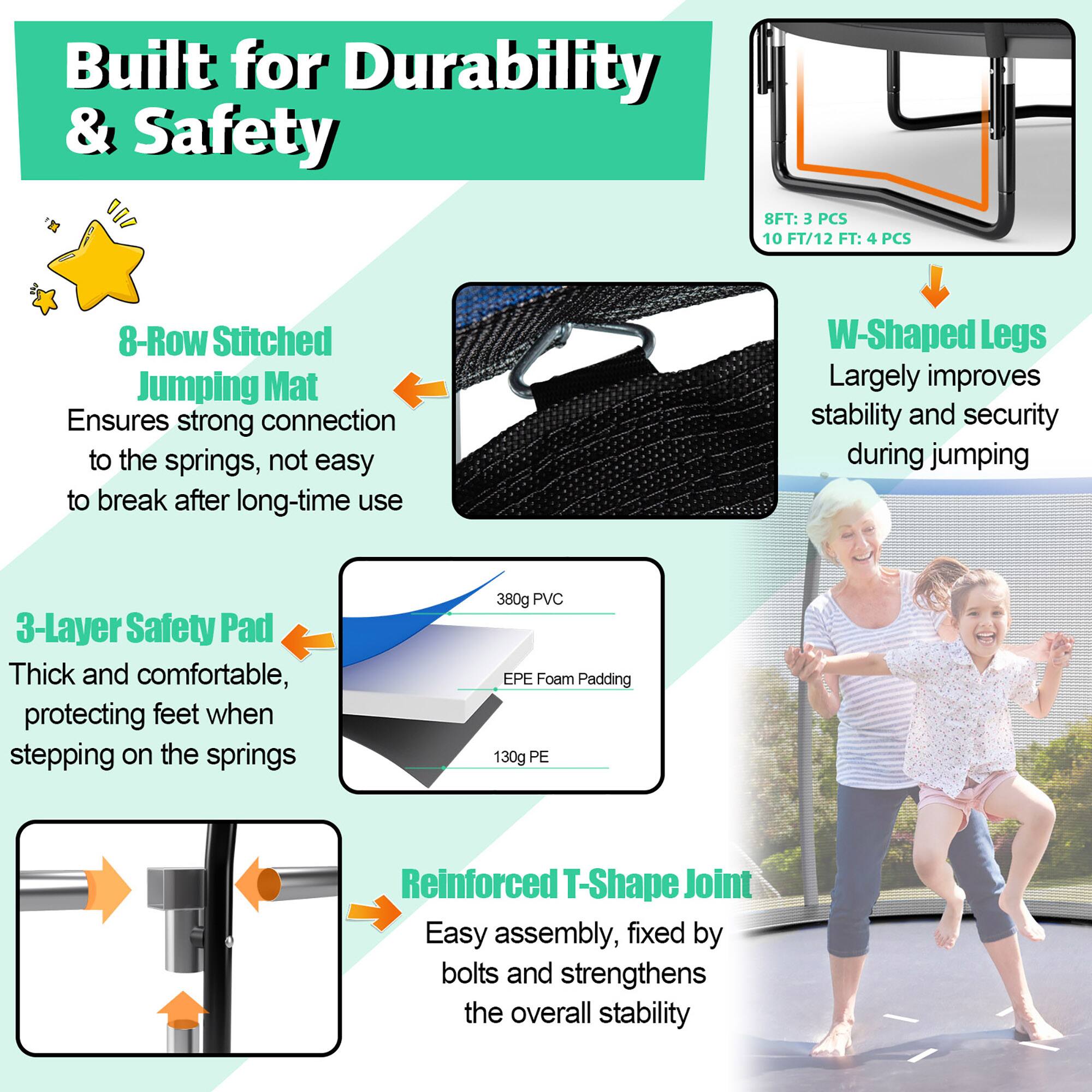 Built for Durability & Safety

8-Row Stitched Jumping Mat  
Ensures strong connection to the springs, not easy to break after long-time use

3-Layer Safety Pad  
Thick and comfortable, protecting feet when stepping on the springs

W-Shaped Legs  
Largely improves stability and security during jumping

Reinforced T-Shape Joint  
Easy assembly, fixed by bolts and strengthens the overall stability

8FT: 3 PCS  
10 FT/12 FT: 4 PCS