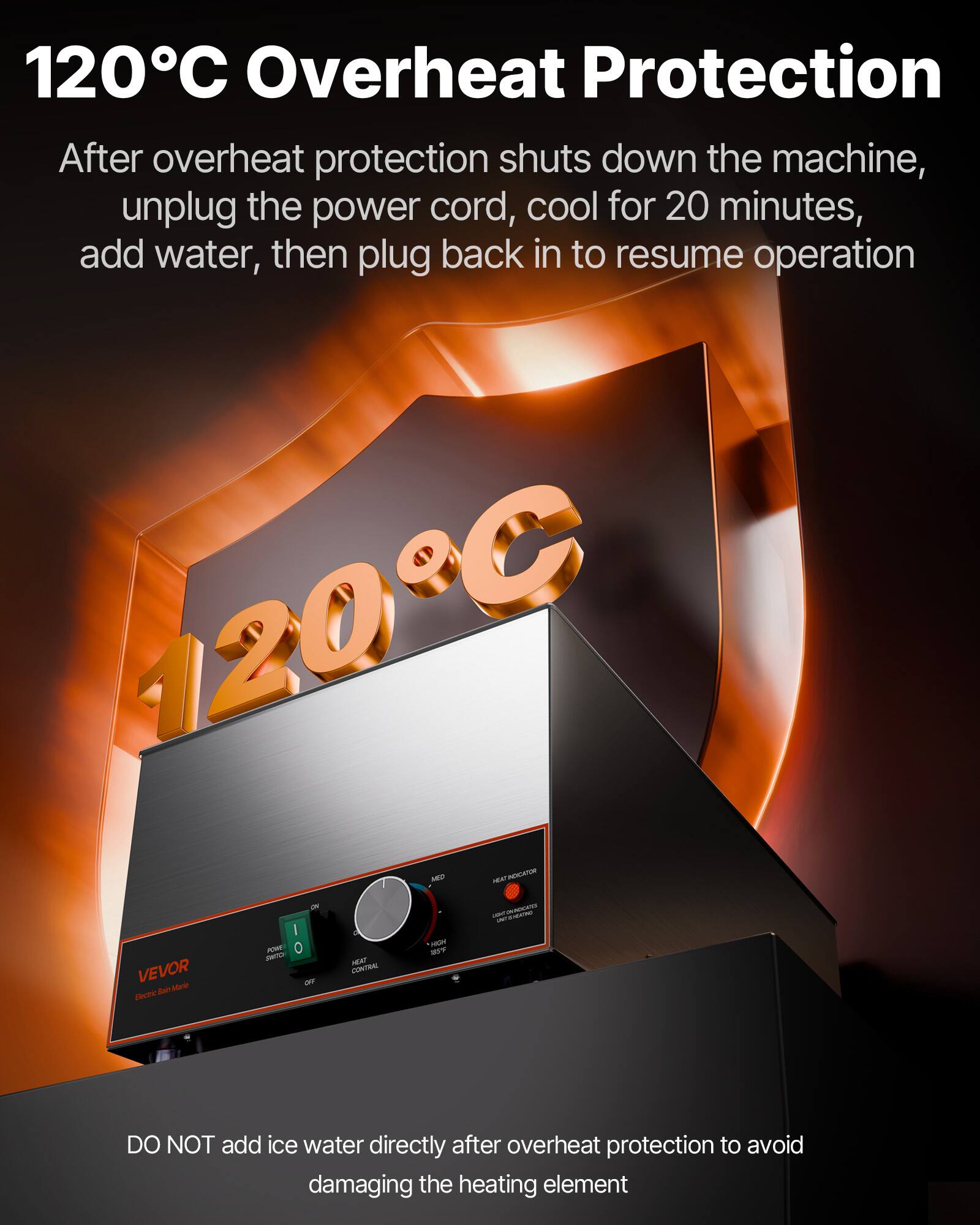 120°C Overheat Protection

After overheat protection shuts down the machine, unplug the power cord, cool for 20 minutes, add water, then plug back in to resume operation

DO NOT add ice water directly after overheat protection to avoid damaging the heating element