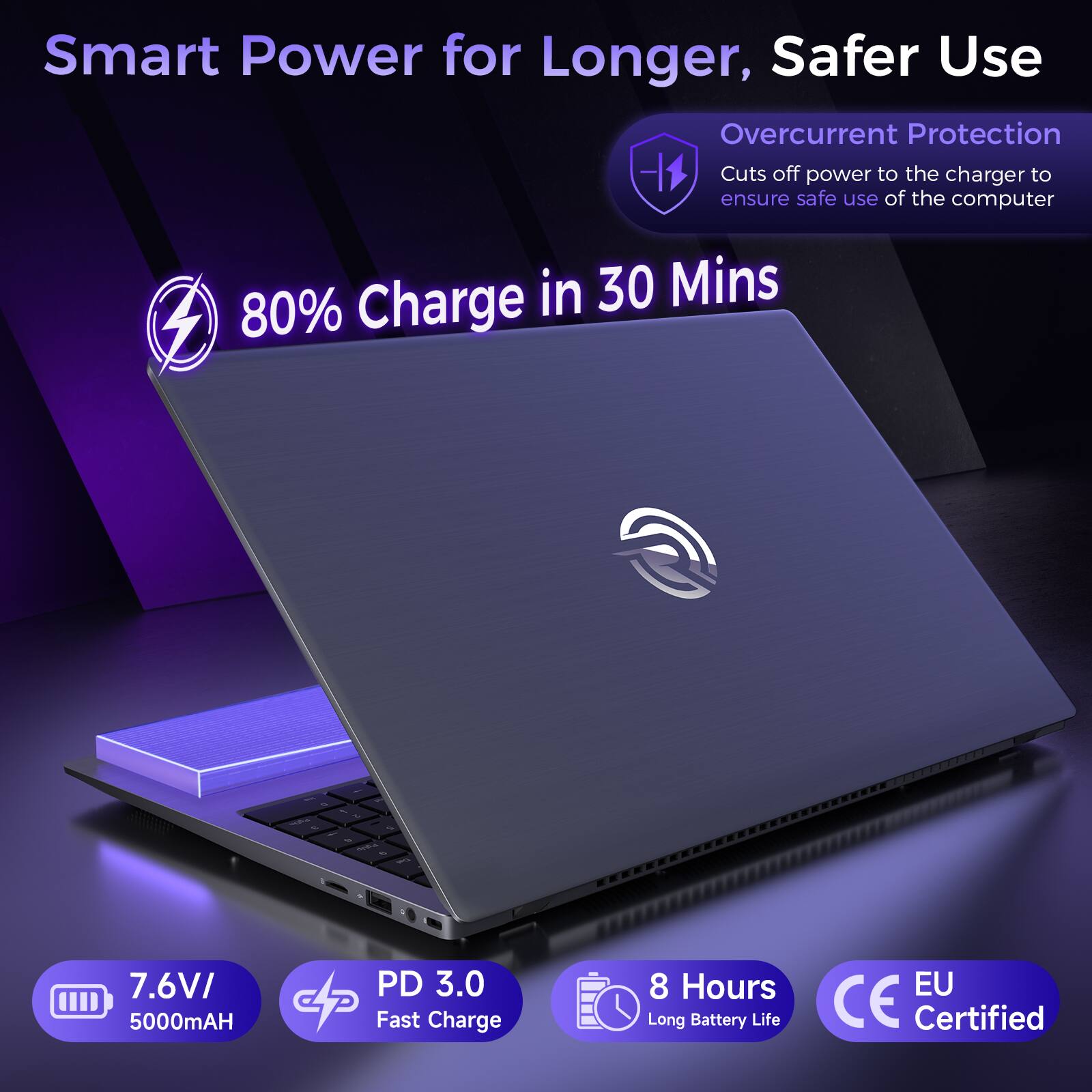 Smart Power for Longer, Safer Use  
Overcurrent Protection Cuts off power to the charger to ensure safe use of the computer  
80% Charge in 30 Mins  
7.6V/5000mAH  
PD 3.0 Fast Charge  
8 Hours Long Battery Life  
EU CE Certified