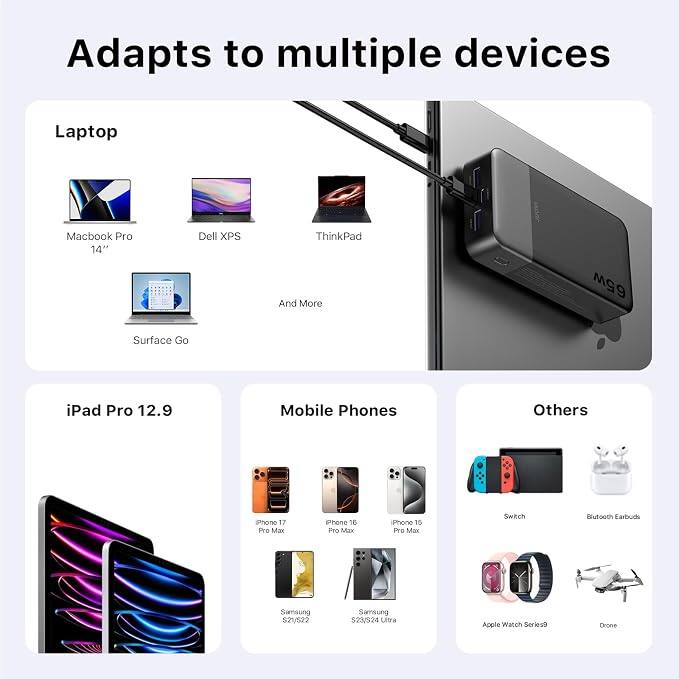Adapts to multiple devices

Laptop
- MacBook Pro 14"
- Dell XPS
- ThinkPad
- Surface Go
- And More

iPad Pro 12.9

Mobile Phones
- iPhone 17 Pro Max
- iPhone 16 Pro Max
- Samsung S21/S22
- Samsung S23/S24 Lite

Others
- Switch
- Bluetooth Earbuds
- Apple Watch Series 9
- Drone