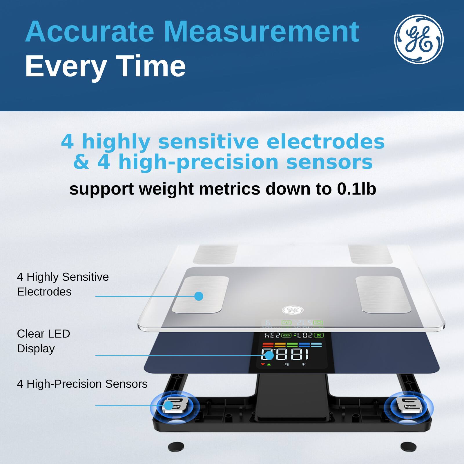 Accurate Measurement Every Time

4 highly sensitive electrodes & 4 high-precision sensors support weight metrics down to 0.1lb

4 Highly Sensitive Electrodes

Clear LED Display

4 High-Precision Sensors