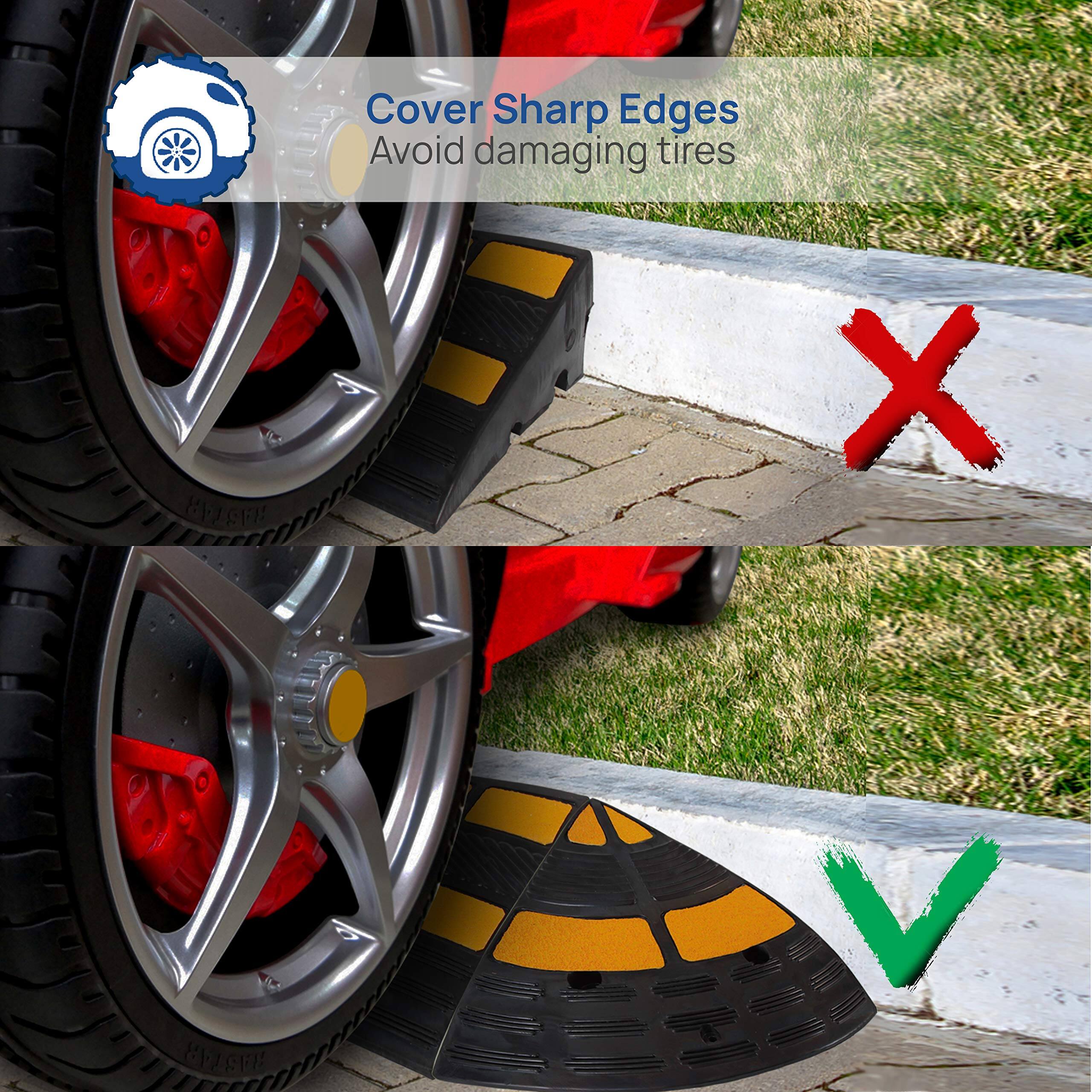 Cover Sharp Edges  
Avoid damaging tires  

RASTAR X  
RASTAR SFE