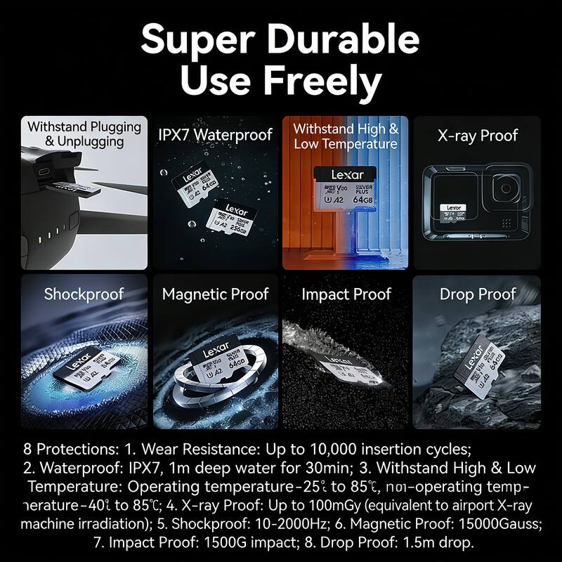 Super Durable Use Freely

Withstand Plugging & Unplugging

IPX7 Waterproof

Withstand High & Low Temperature

X-ray Proof

Shockproof

Magnetic Proof

Impact Proof

Drop Proof

Lexar -G F= 64cm W o0 SIVER E NC PLUT A2 64GB Levor /1 Lexor V7 DA2 I 256ca

Lexar SO P150 64GD A2 Lexor  64cs   8 Protections: 1. Wear Resistance: Up to 10,000 insertion cycles; 2. Waterproof: IPX7, 1m deep water for 30min; 3. Withstand High & Low Temperature: Operating temperature -25°C to 85°C, non-operating temperature -40°C to 85°C; 4. X-ray Proof: Up to 100mGy (equivalent to airport X-ray machine irradiation); 5. Shockproof: 10-2000Hz; 6. Magnetic Proof: 15000Gauss; 7. Impact Proof: 1500