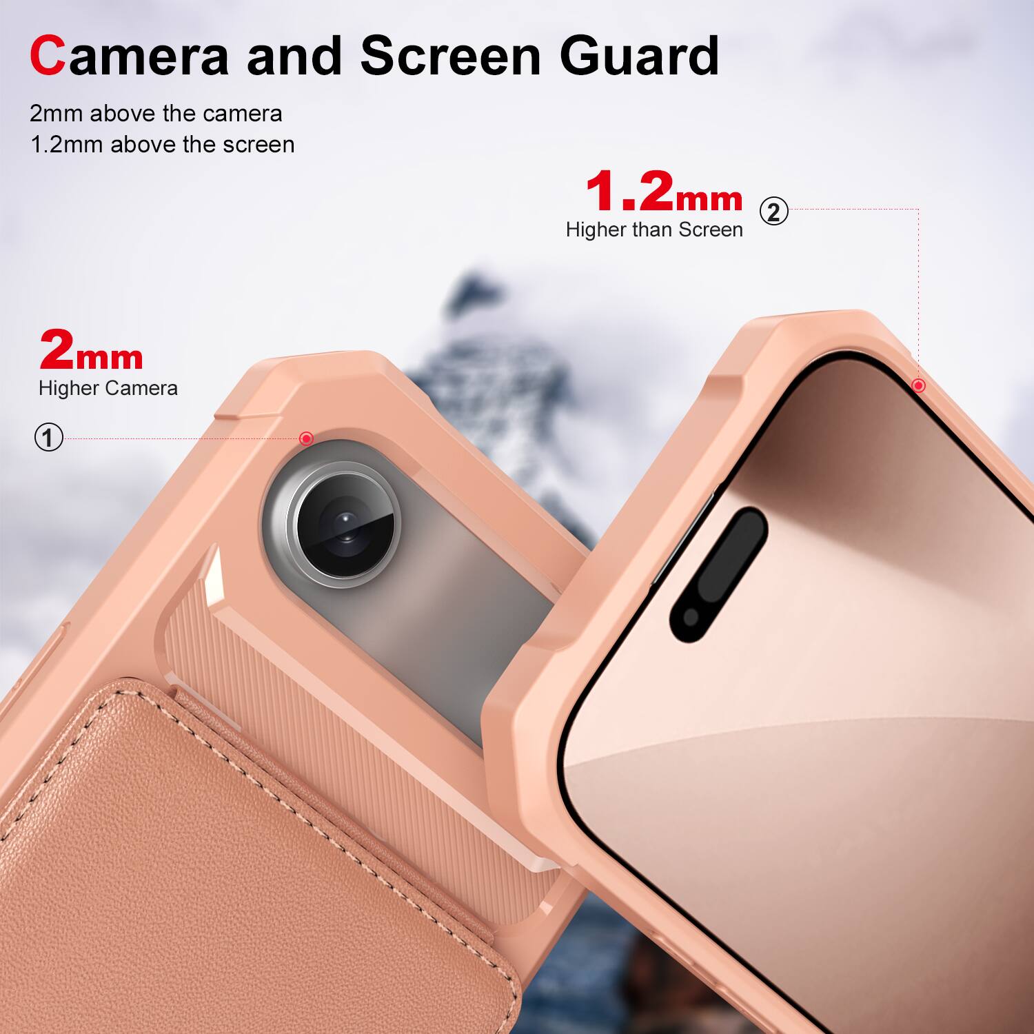 Camera and Screen Guard

2mm above the camera  
1.2mm above the screen

2mm  
Higher Camera

1.2mm  
Higher than Screen