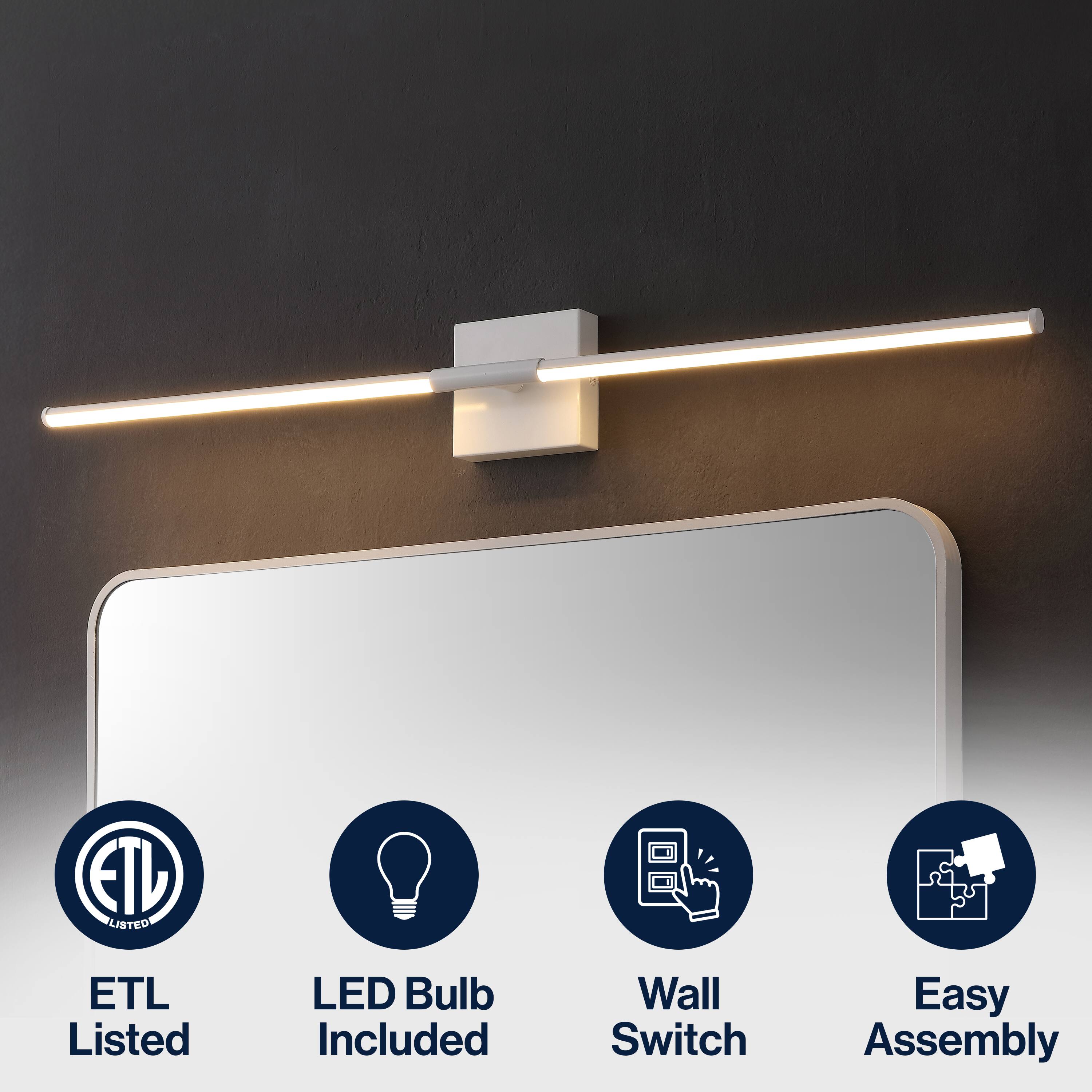 ETL Listed LED Bulb Included Wall Switch Easy Assembly