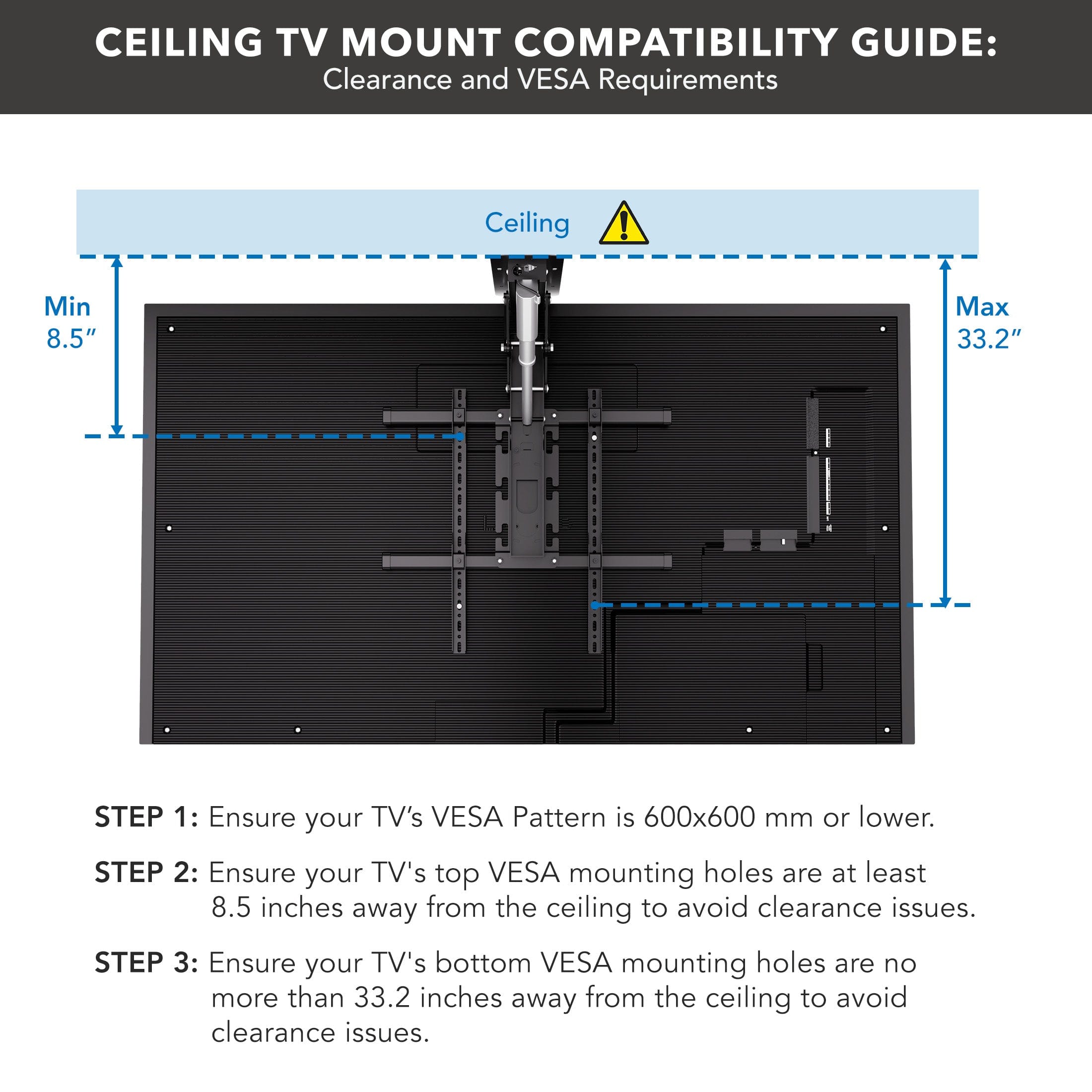 CEILING TV MOUNT COMPATIBILITY GUIDE:  
Clearance and VESA Requirements  

STEP 1: Ensure your TV's VESA Pattern is 600x600 mm or lower.  
STEP 2: Ensure your TV's top VESA mounting holes are at least 8.5 inches away from the ceiling to avoid clearance issues.  
STEP 3: Ensure your TV's bottom VESA mounting holes are no more than 33.2 inches away from the ceiling to avoid clearance issues.  

Ceiling  
Min 8.5"  
Max 33.2"