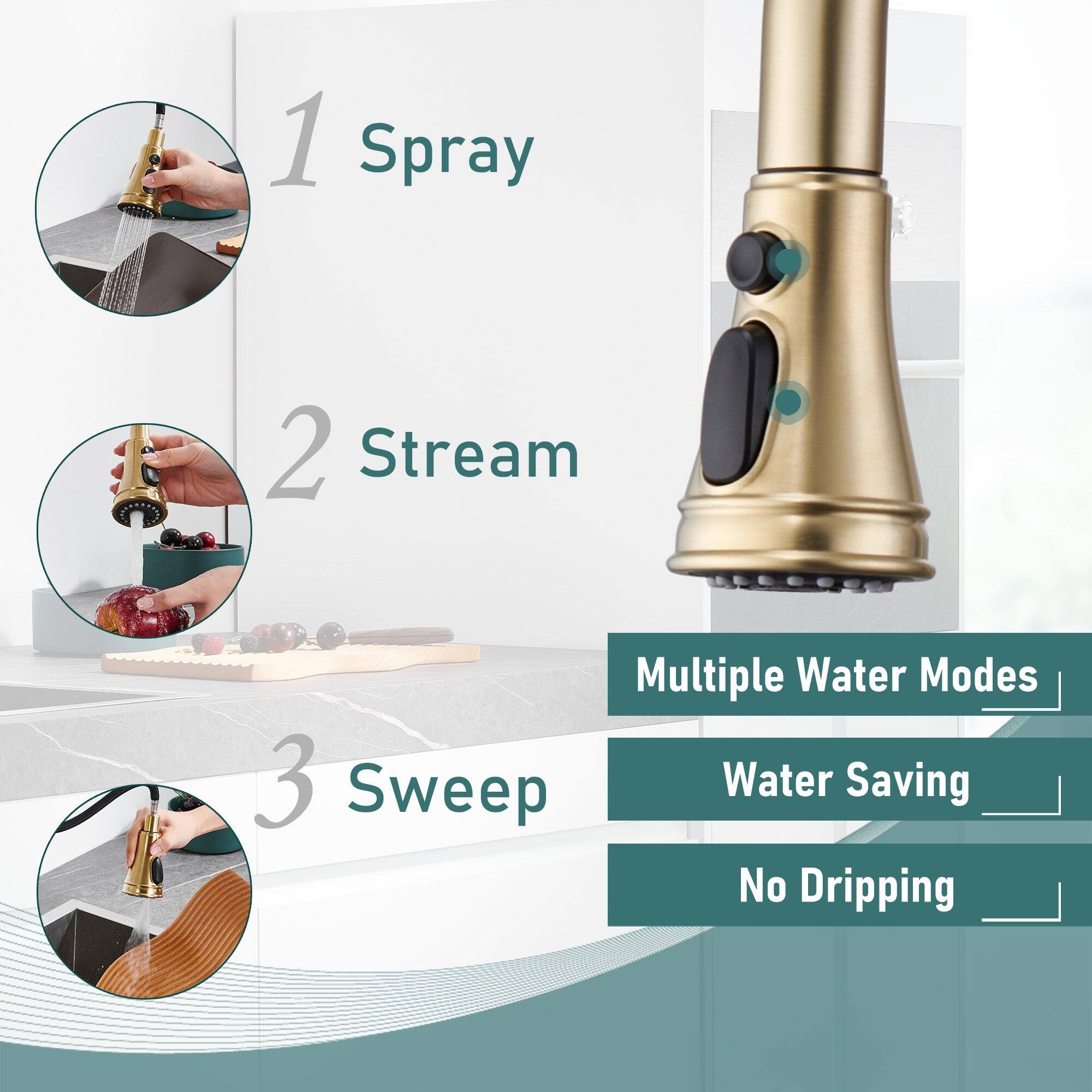 1 Spray 2 Stream 3 Sweep Multiple Water Modes Water Saving No Dripping