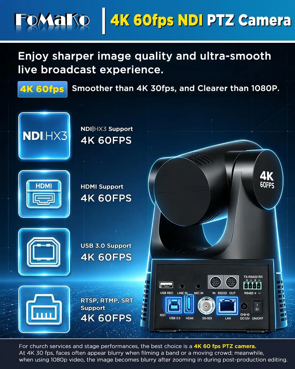 FoMaKo 4K 60fps NDI PTZ Camera

Enjoy sharper image quality and ultra-smooth live broadcast experience.

4K 60fps
Smoother than 4K 30fps, and Clearer than 1080P.

NDI|HX3 Support
NDI.HX3 4K 60FPS

HDMI
HDMI Support 4K 60FPS

USB 3.0 Support
USB 3.0 Support 4K 60FPS

RTSP, RTMP, SRT Support
RTSP, RTMP, SRT Support 4K 60FPS

USB REC LINE IN MIC IN RS232 OUT RS485 + RST USB 3.0 HDMI 3G-SDI LAN DC12V ON/OFF

For church services and stage performances, the best choice is a 4K 60 fps PTZ camera. At 4K 30 fps, faces often appear blurry when filming a band or a moving crowd; meanwhile, when using 1080p video, the image becomes blurry after zooming in during post-production editing.
