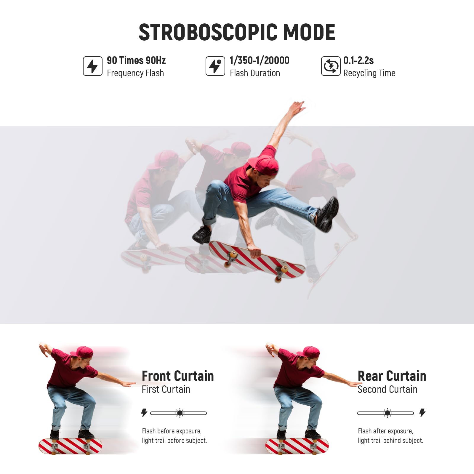 STROBOSCOPIC MODE

- 90 Times 90Hz
  - Frequency Flash
- 1/350-1/20000
  - Flash Duration
- 0.1-2.2s
  - Recycling Time

Front Curtain
- First Curtain
  - Flash before exposure, light trail before subject.

Rear Curtain
- Second Curtain
  - Flash after exposure, light trail behind subject.