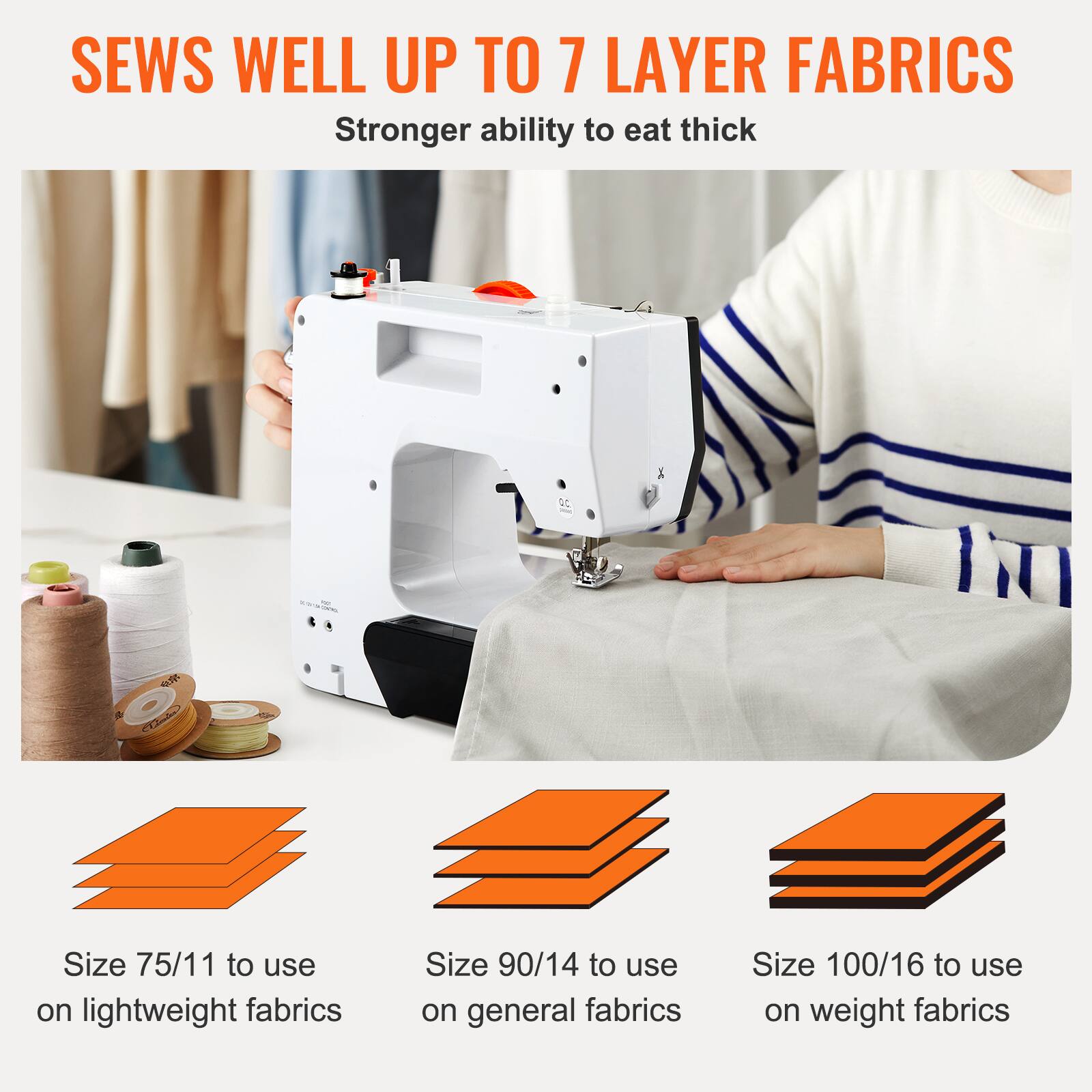 SEWS WELL UP TO 7 LAYER FABRICS
Stronger ability to eat thick

Size 75/11 to use on lightweight fabrics
Size 90/14 to use on general fabrics
Size 100/16 to use on weight fabrics