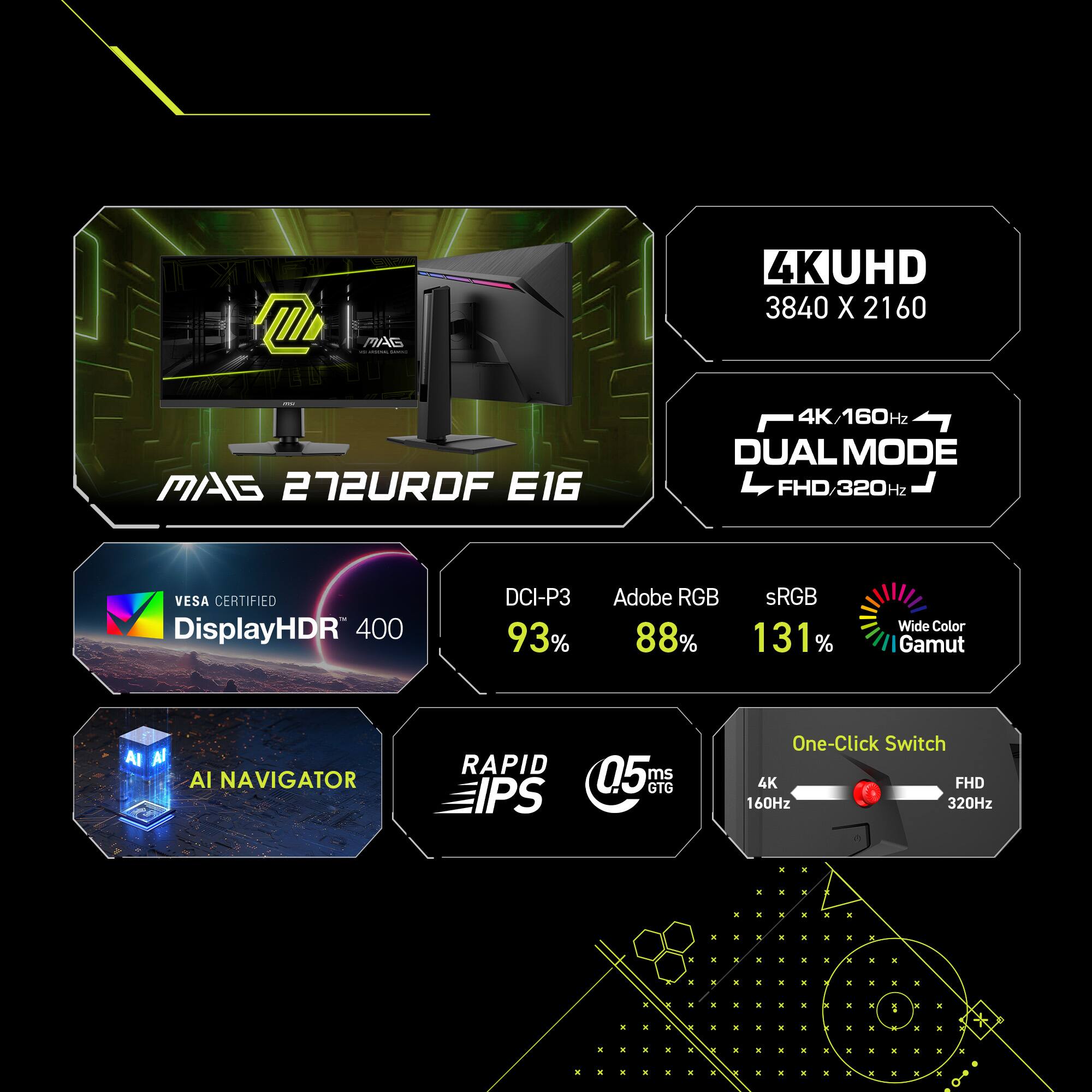 MAG 272URDF E16, 4KUHD 3840 X 2160, DUAL MODE FHD/320Hz, VESA CERTIFIED DisplayHDR 400, DCI-P3 93%, Adobe RGB 88%, sRGB 131%, Wide Color Gamut, AI NAVIGATOR, RAPID IPS 05 ms GTG, One-Click Switch 4K FHD 160Hz 320Hz