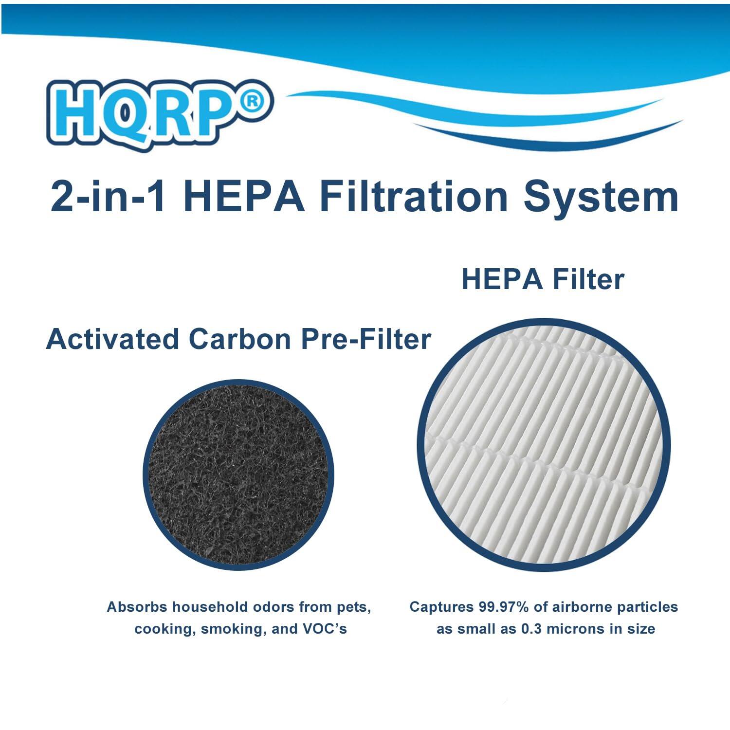 HQRP 2-in-1 HEPA Filtration System  
HEPA Filter  
Activated Carbon Pre-Filter  

Absorbs household odors from pets, cooking, smoking, and VOC's  
Captures 99.97% of airborne particles as small as 0.3 microns in size