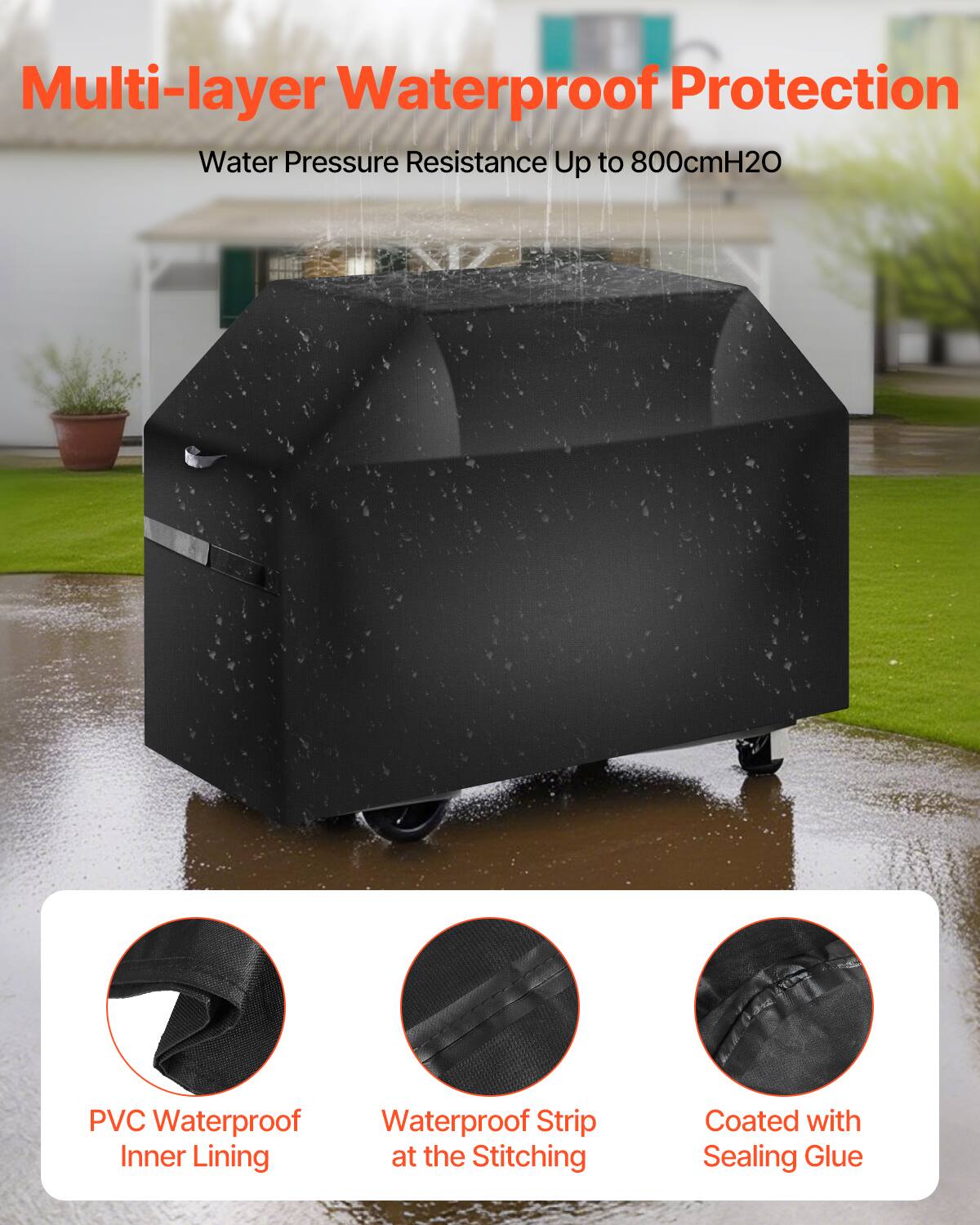 Multi-layer Waterproof Protection  
Water Pressure Resistance Up to 800cmH2O  

PVC Waterproof Inner Lining  
Waterproof Strip at the Stitching  
Coated with Sealing Glue