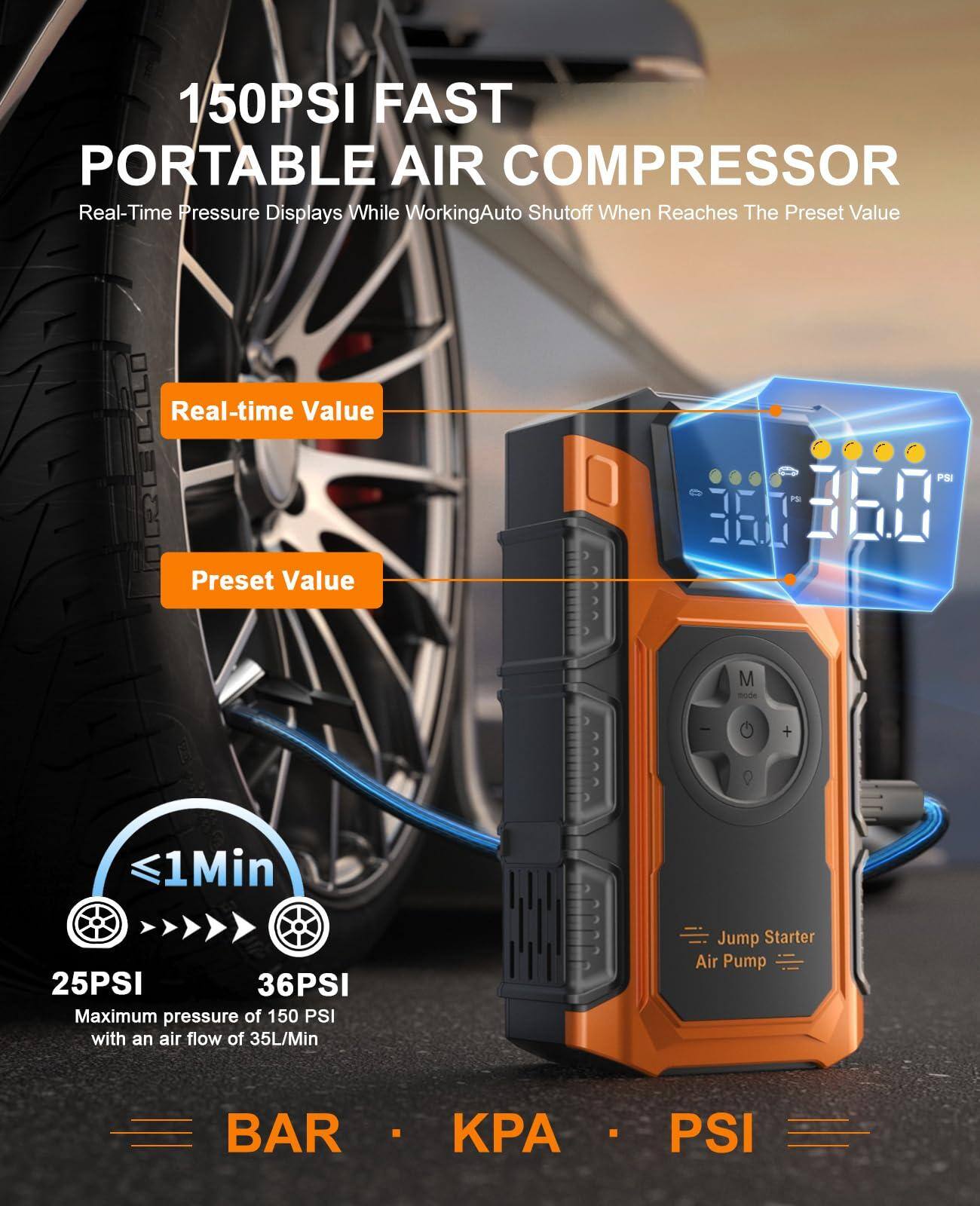 150PSI FAST PORTABLE AIR COMPRESSOR

Real-Time Pressure Displays While Working  
Auto Shutoff When Reaches The Preset Value

Real-time Value  
Preset Value

≤1Min  
25PSI  
36PSI

Maximum pressure of 150 PSI with an air flow of 35L/Min

BAR · KPA · PSI

Jump Starter  
Air Pump