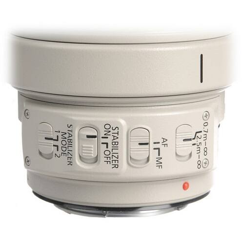 X + 1 C 2 MODE STABILIZER - ON, L STABILIZER IIII - OFF OFF - AF iFMF MF + 12.5m-0 0.7m-0 +