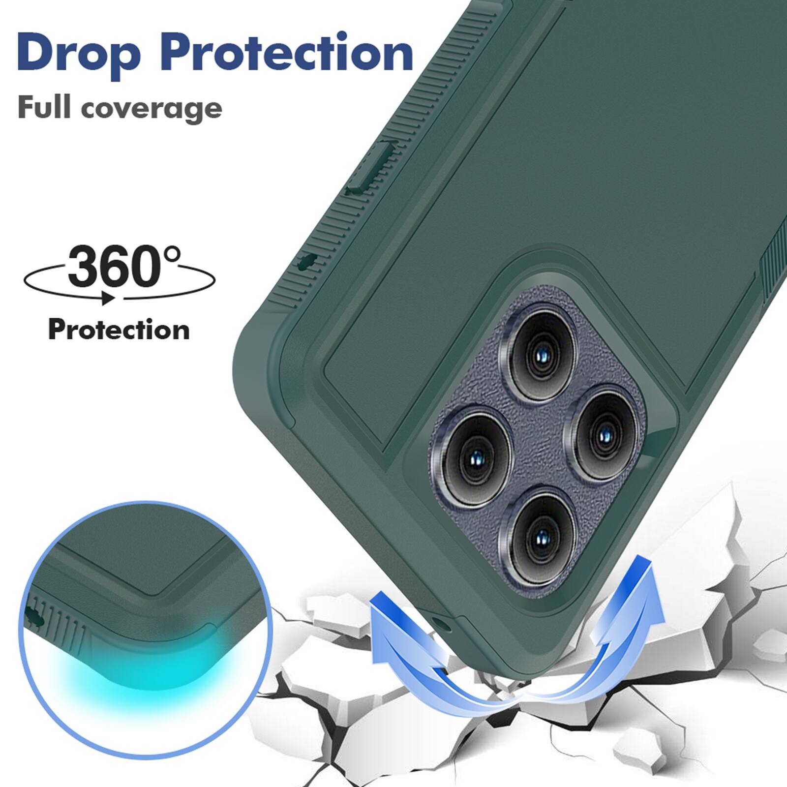 Drop Protection  
Full coverage  
360° Protection