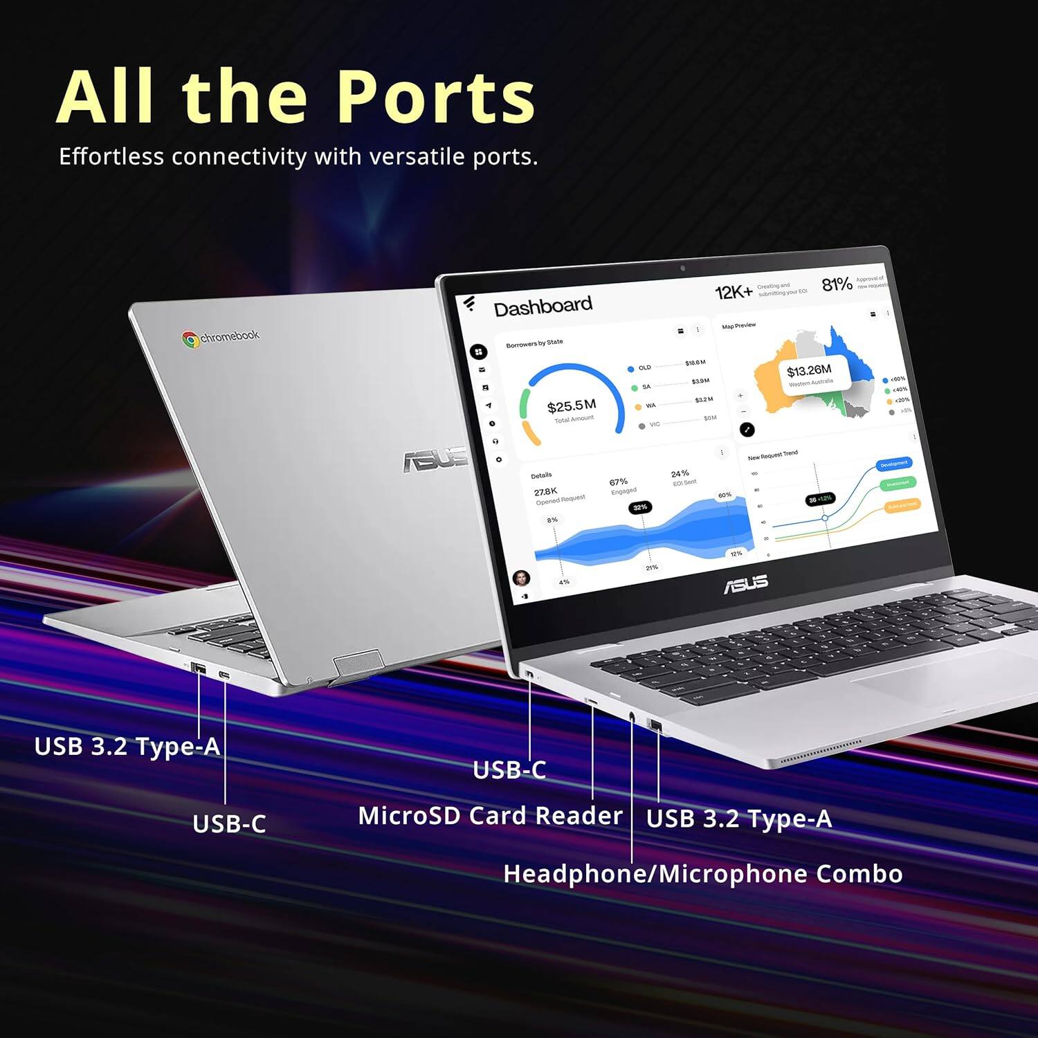 All the Ports Effortless connectivity with versatile ports. chromebook Dashboard - - - T m S - - $25.5M - E - - AGUE -a 67% 278 Eng - - - an - 12K+ - 81% - Pe   $13.26M WISW I i m i - de - - - 24% - - -US M- -- 1 - ASUS USB 3.2 Type-A USB-C USB-C MicroSD Card Reader USB 3.2 Type-A Headphone/Microphone Combo