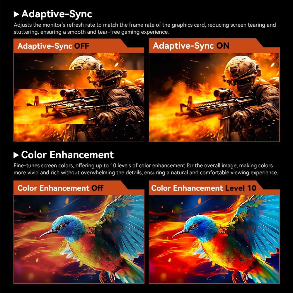 Adaptive-Sync  
Adjusts the monitor's refresh rate to match the frame rate of the graphics card, reducing screen tearing and stuttering, ensuring a smooth and tear-free gaming experience.  
Adaptive-Sync OFF  
Adaptive-Sync ON  

Color Enhancement  
Fine-tunes screen colors, offering up to 10 levels of color enhancement for the overall image, making colors more vivid and rich without overwhelming the details, ensuring a natural and comfortable viewing experience.  
Color Enhancement Off  
Color Enhancement Level 10